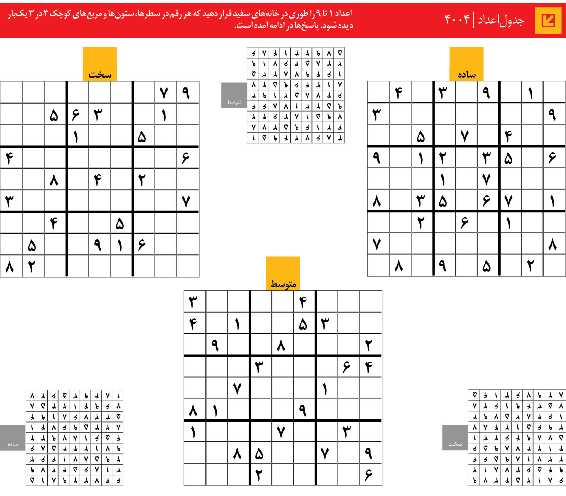 جدول‌اعداد | 4004