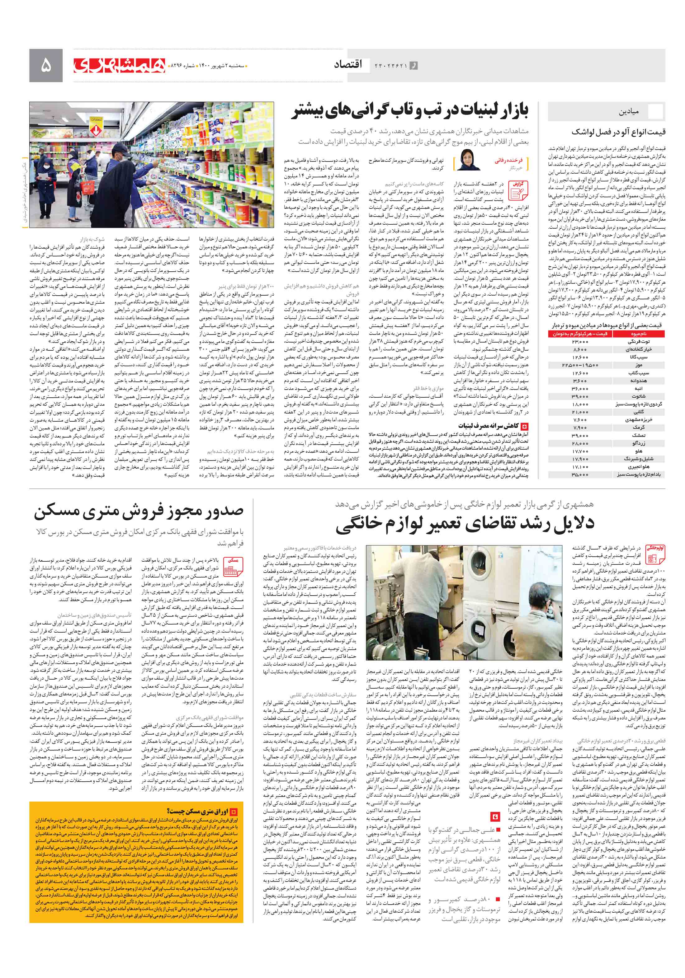 اقتصاد 2