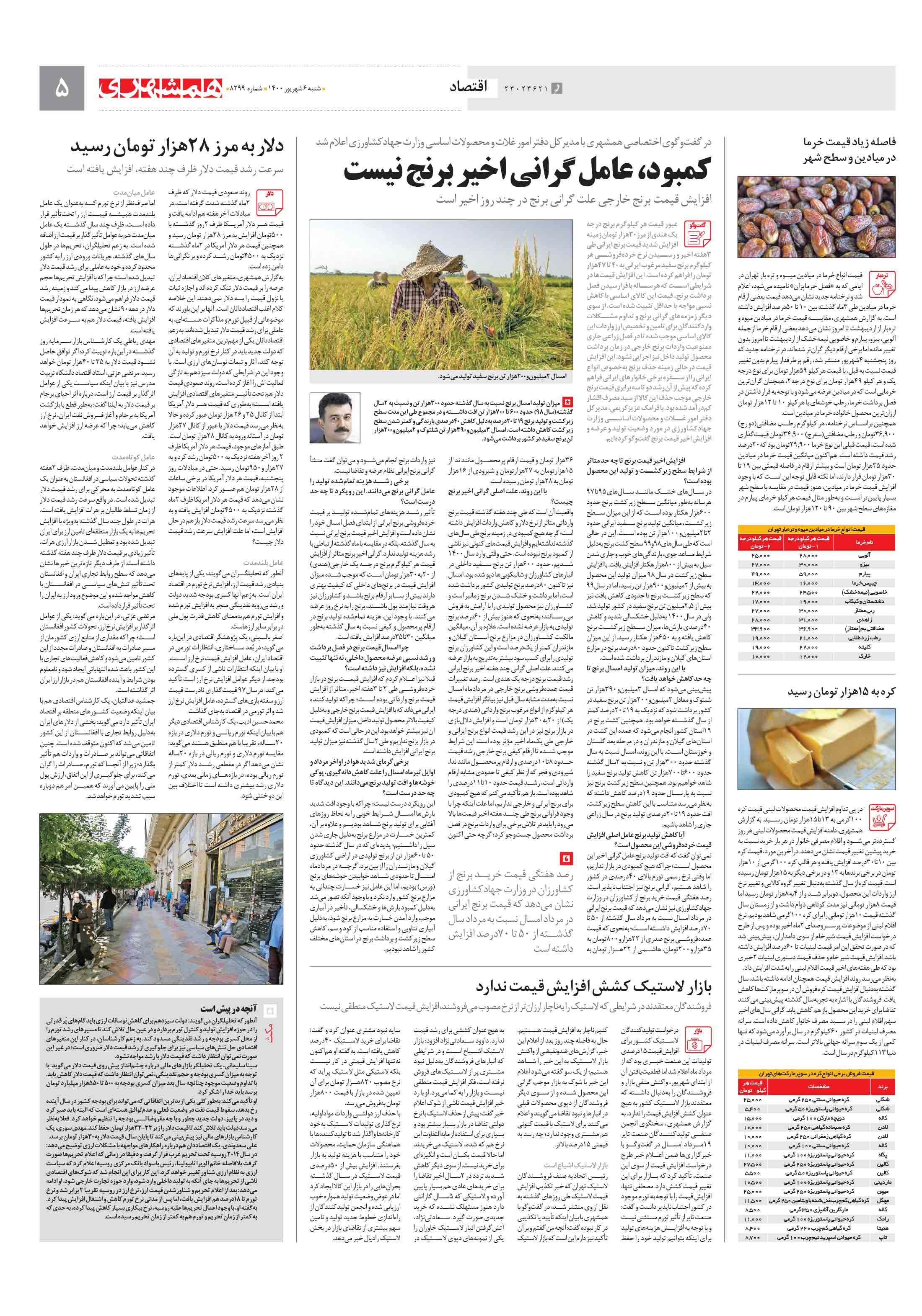 اقتصاد 2