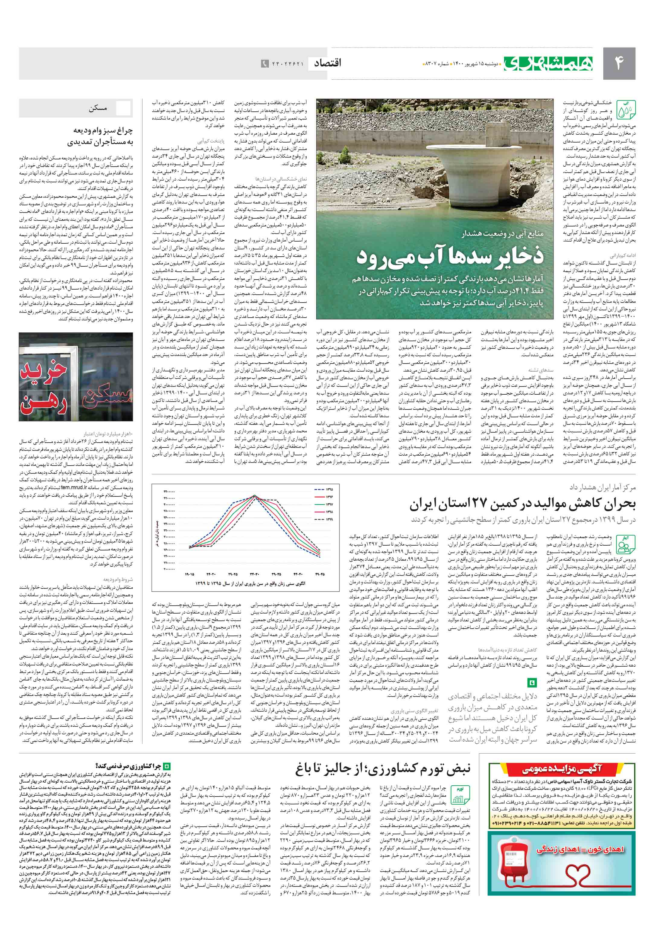 اقتصاد