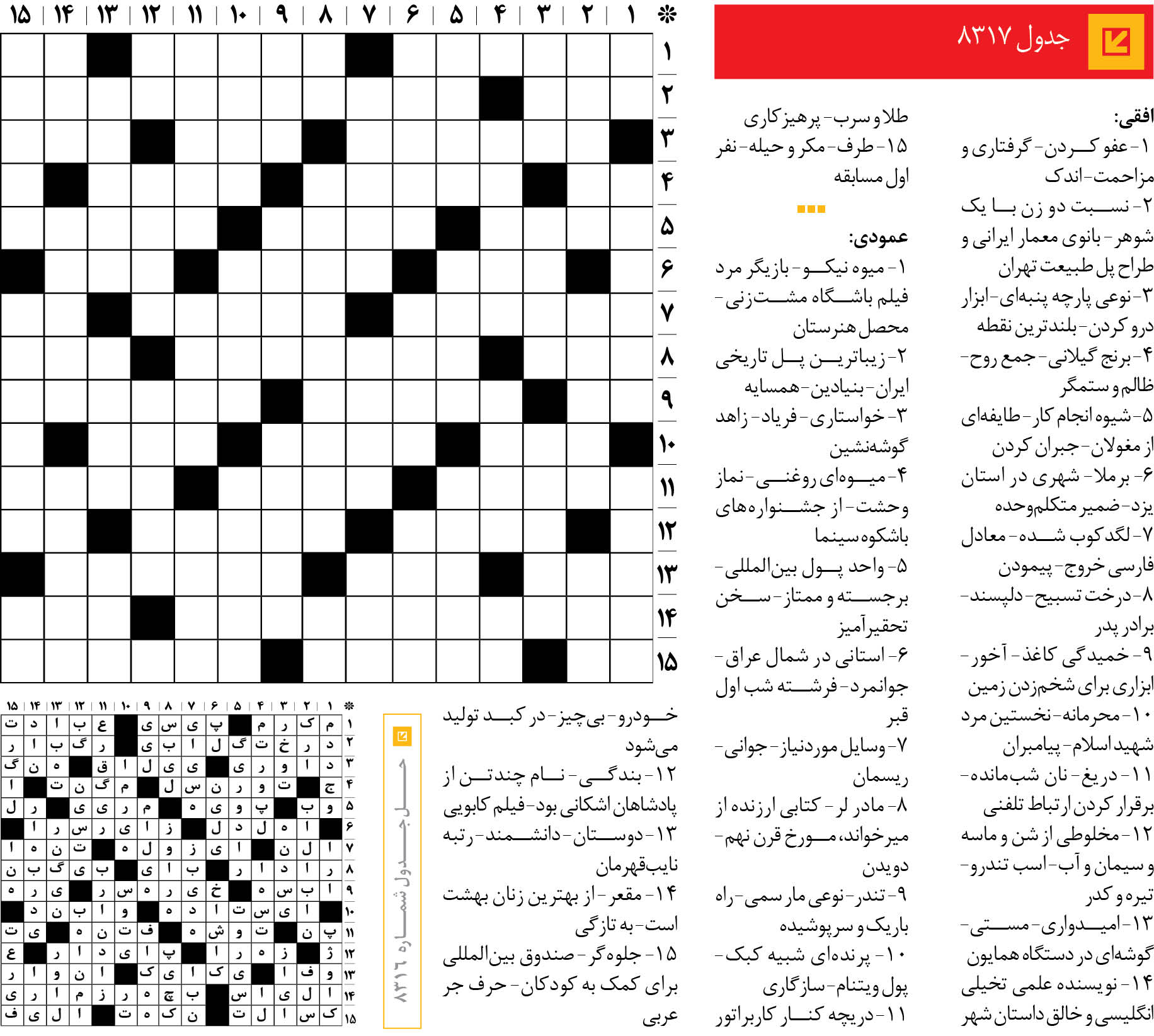 جدول 8317