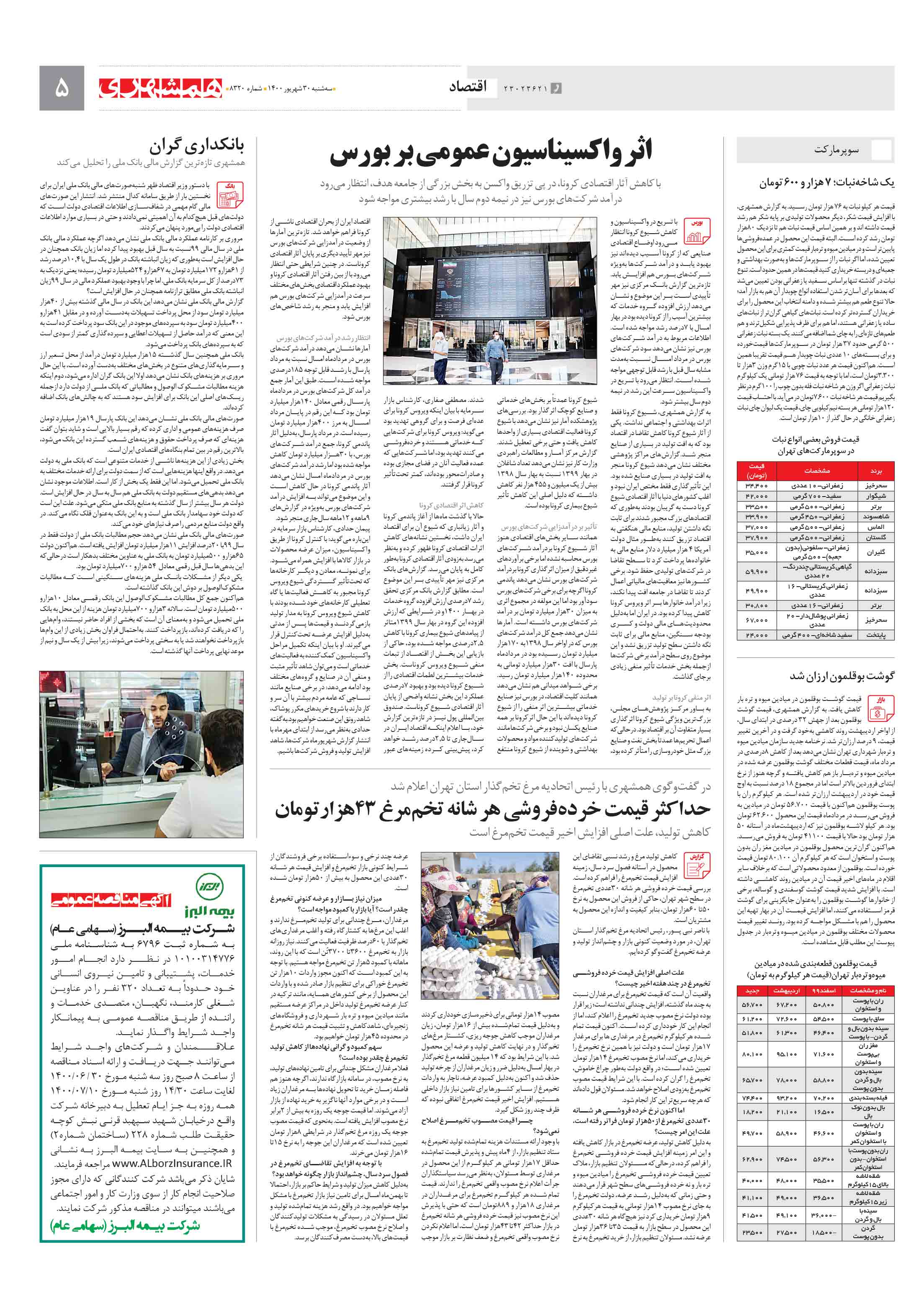 اقتصاد 2