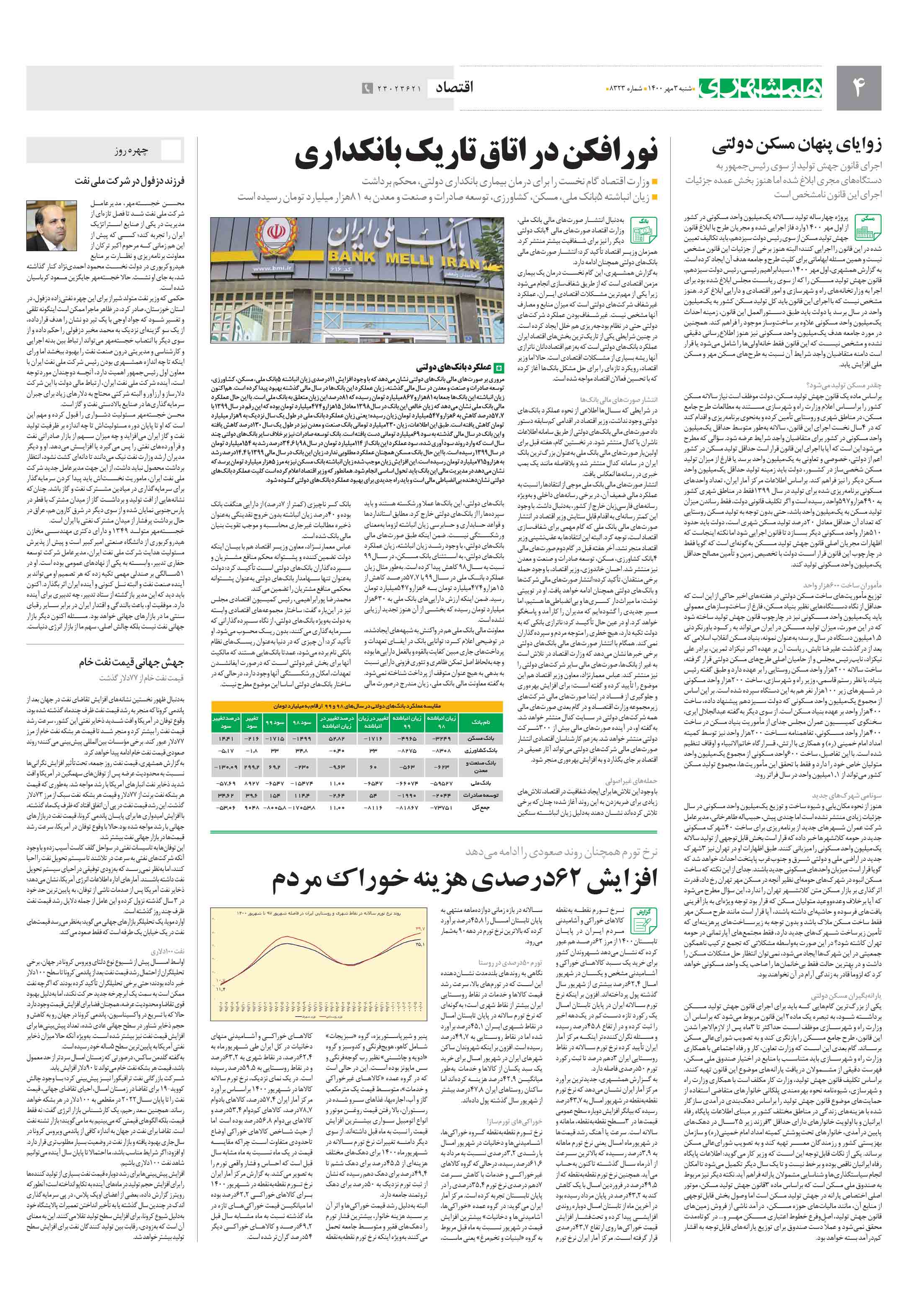 اقتصاد