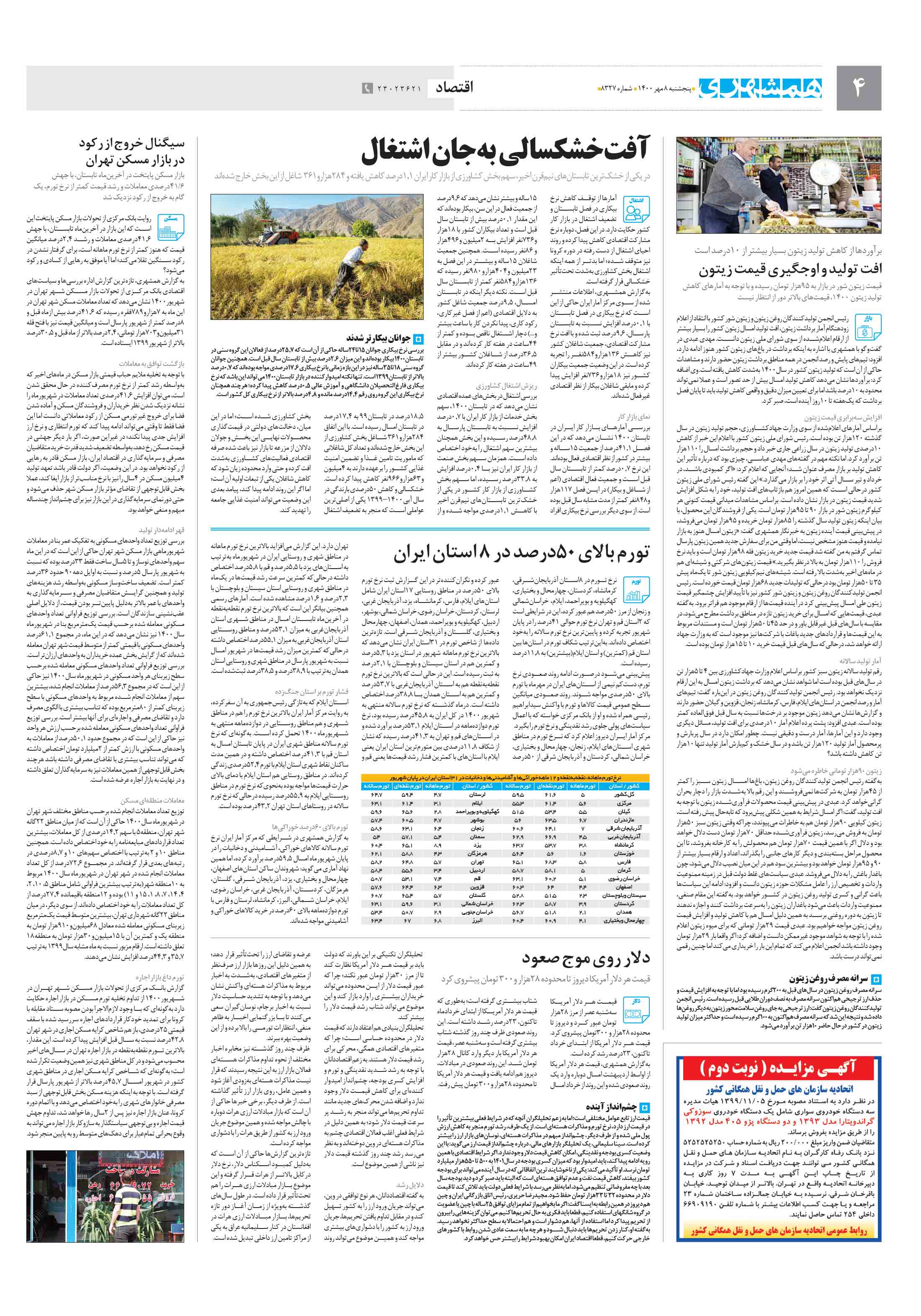 اقتصاد