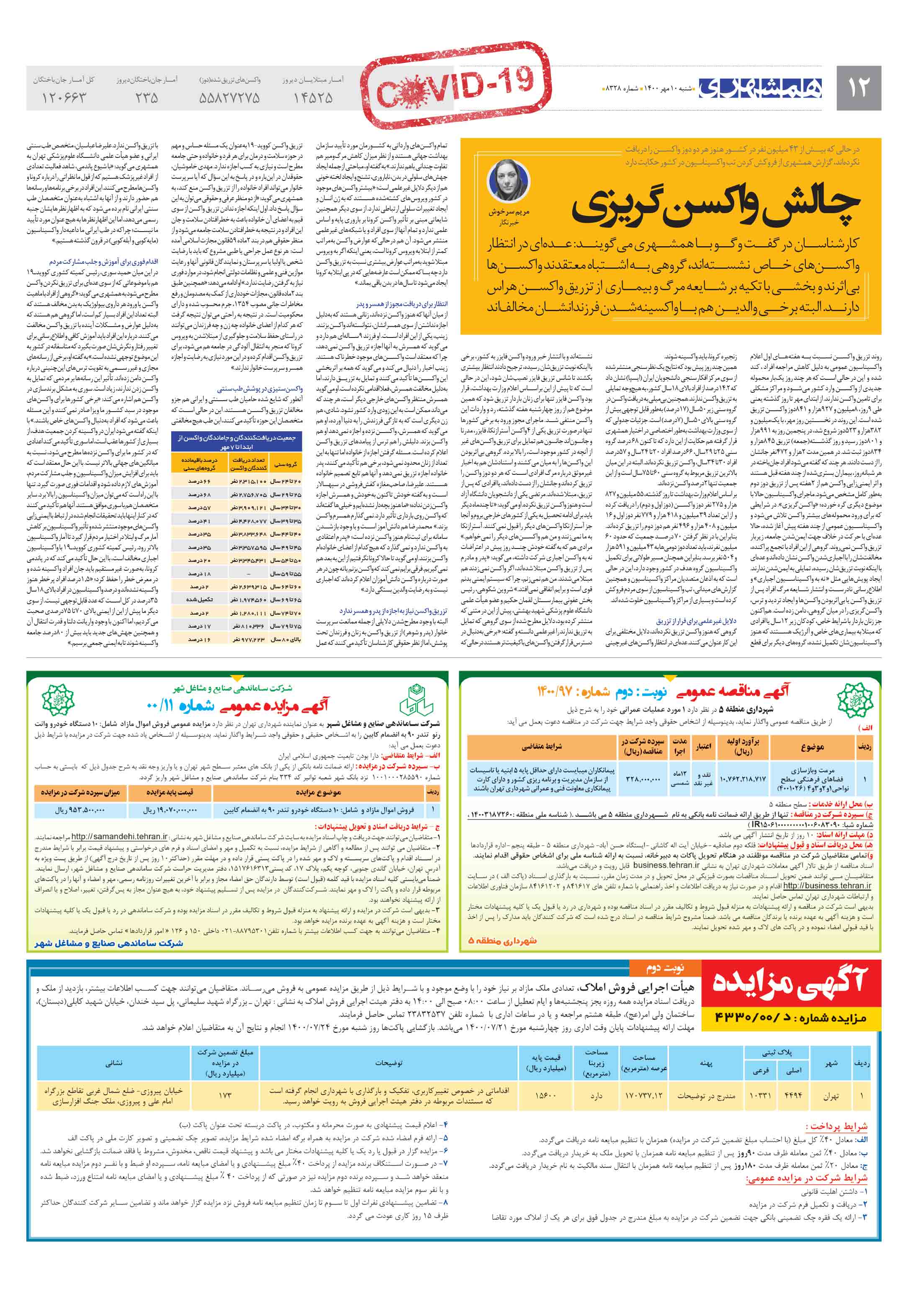 کووید-19