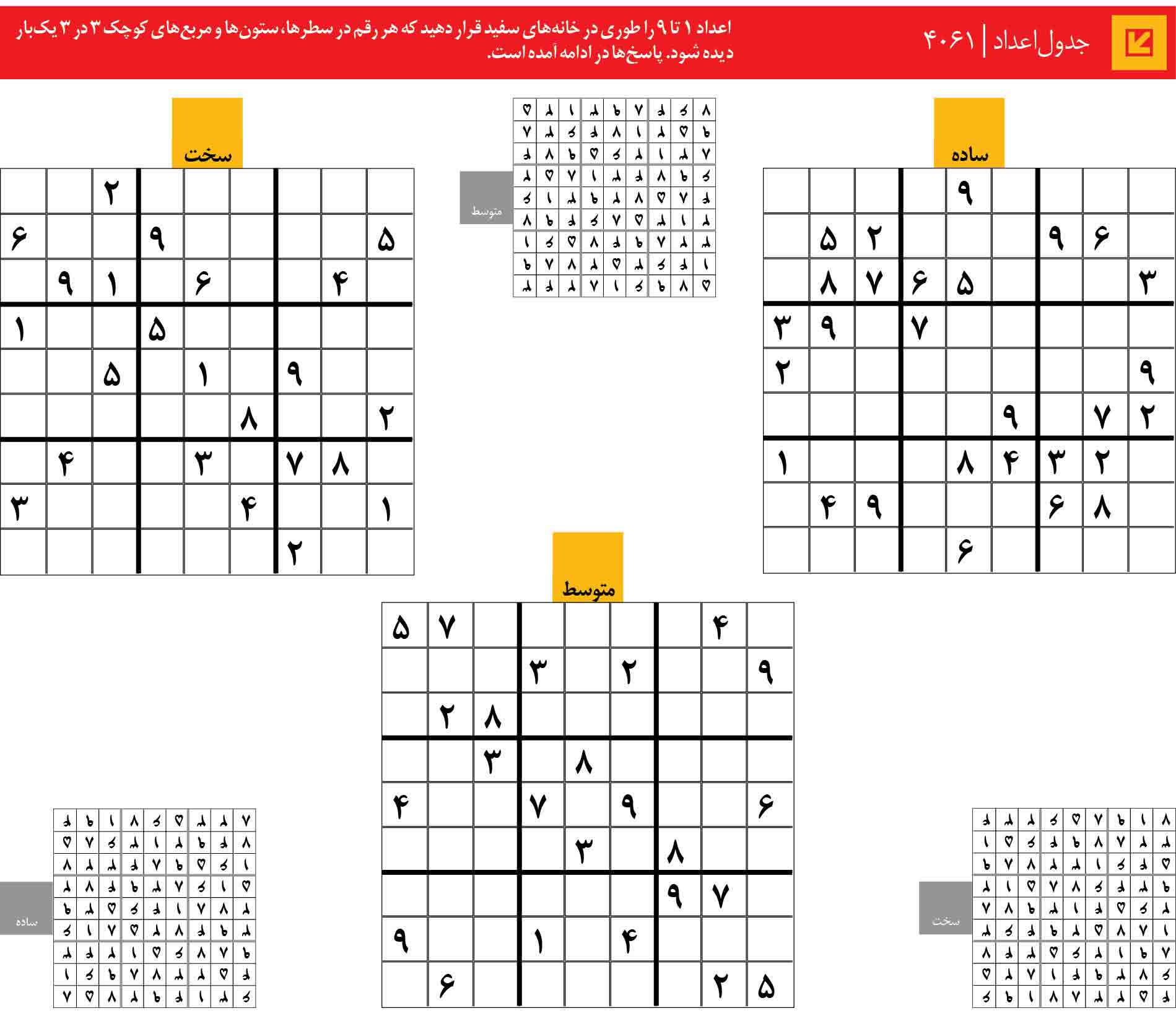 جدول‌اعداد | 4061