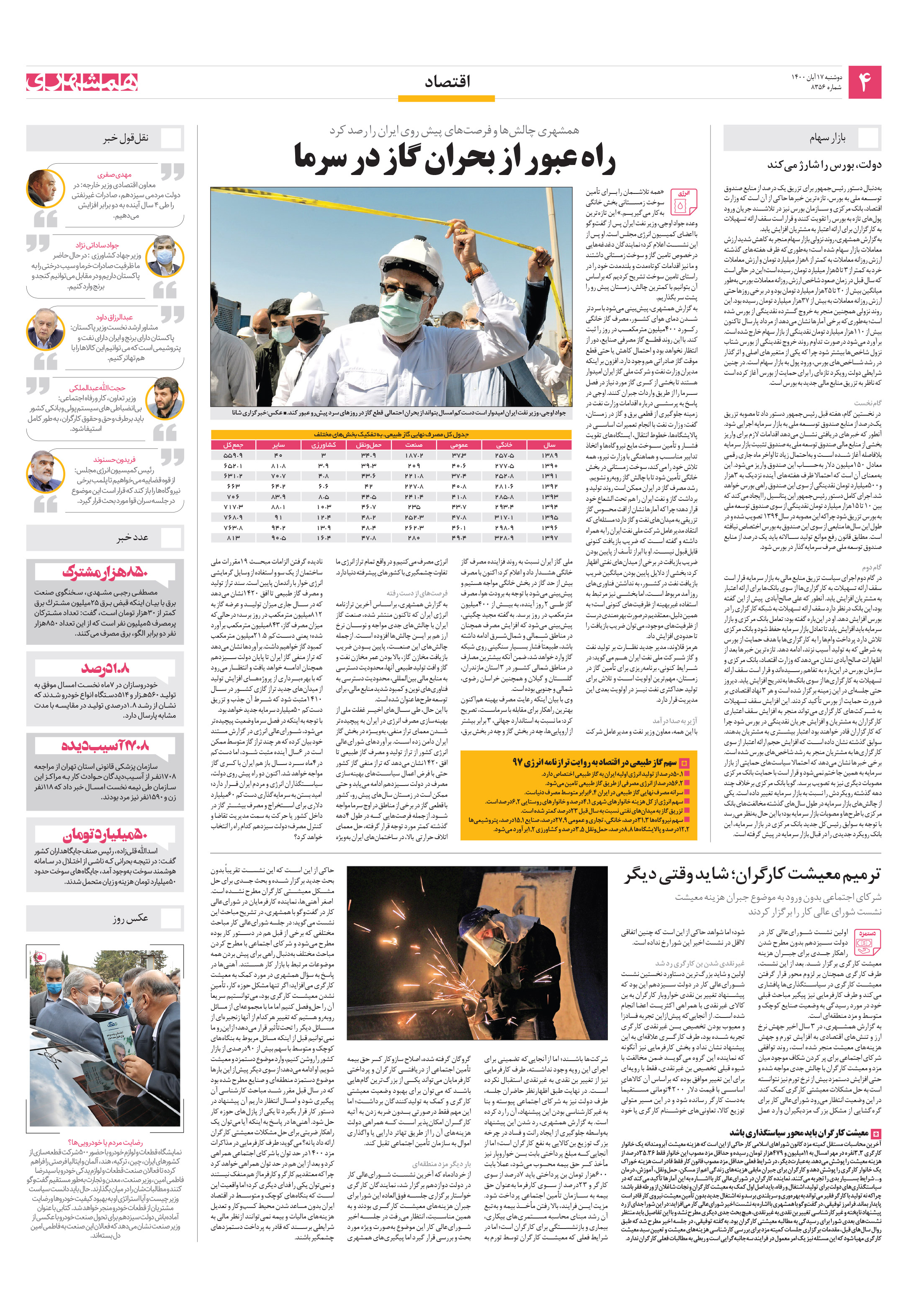 اقتصاد