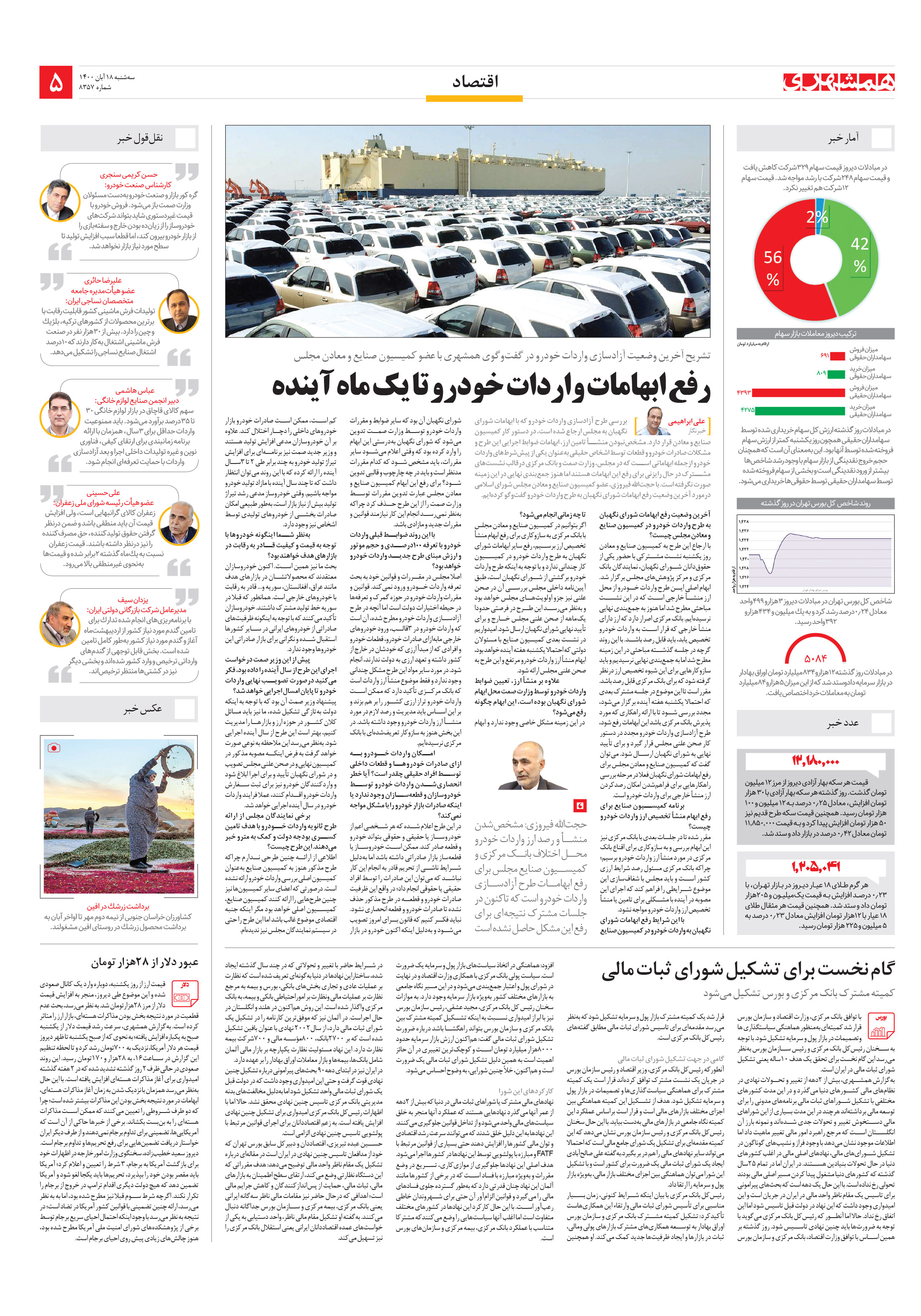 اقتصاد 2