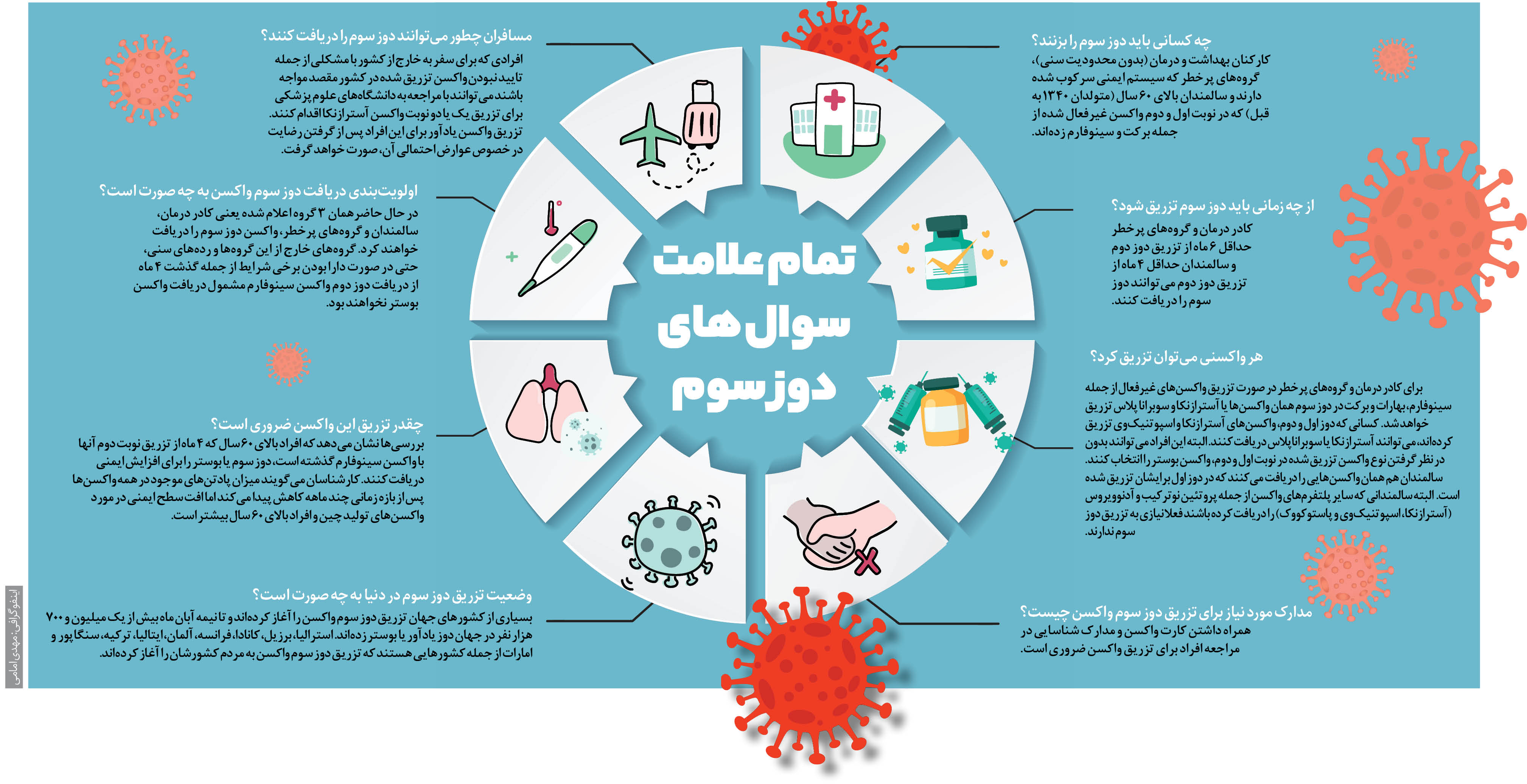 تمام علامت سوال ‌های دوز سوم