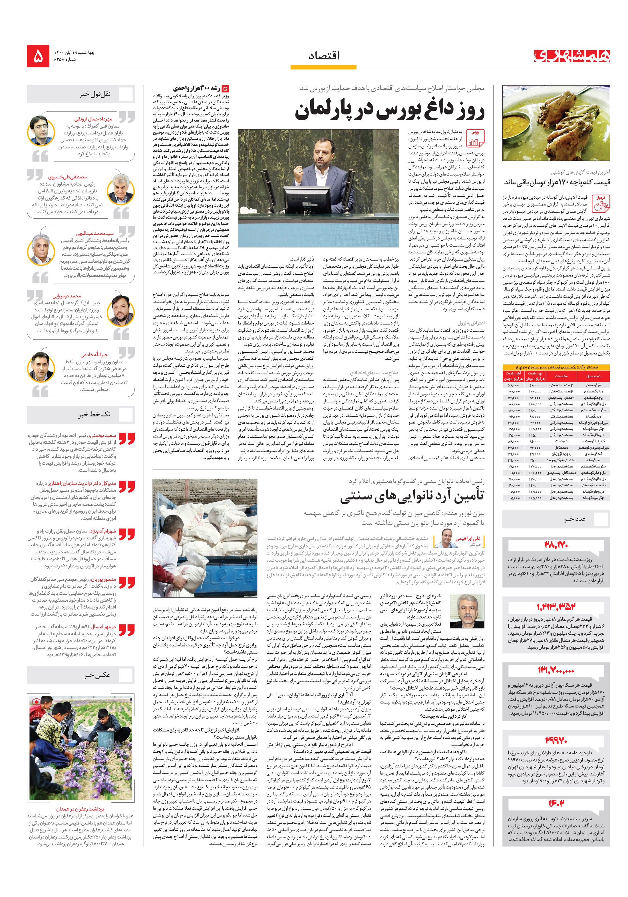 اقتصاد 2