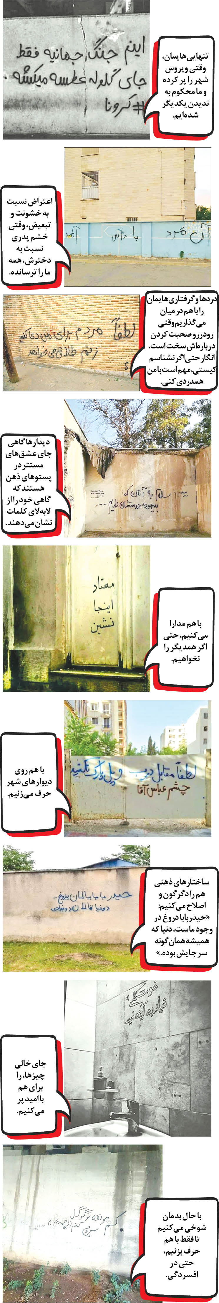 زبان شهر /رو به دیوارهای شهر
