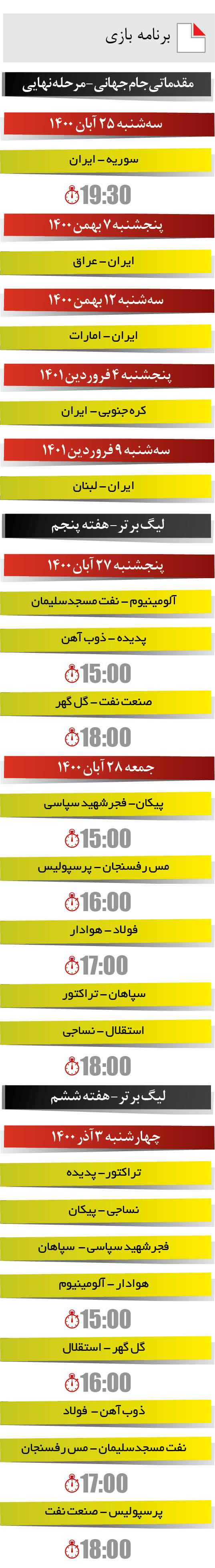 برنامه بازی/ مقدماتی جام جهانی - مرحله نهایی