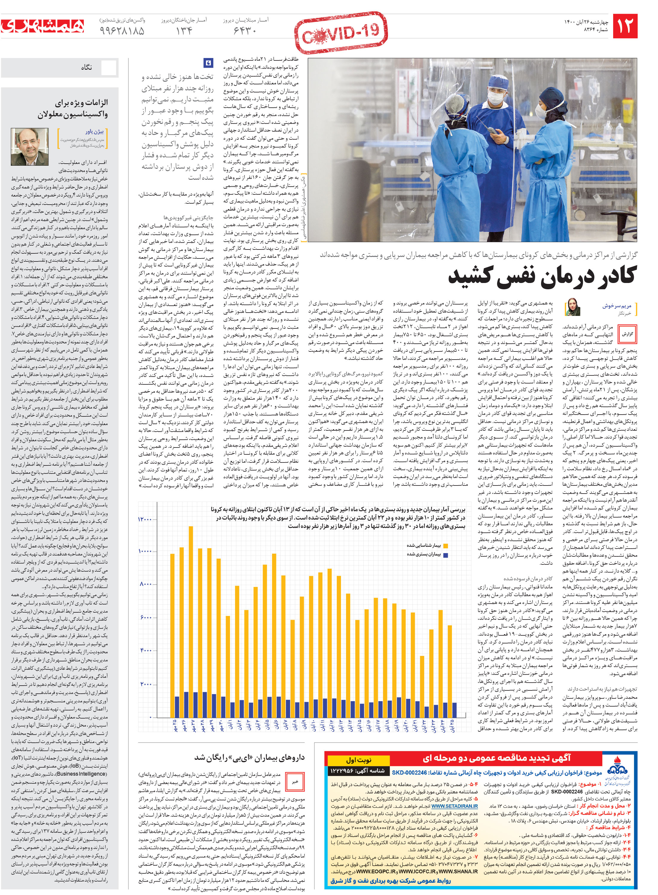 کووید-19
