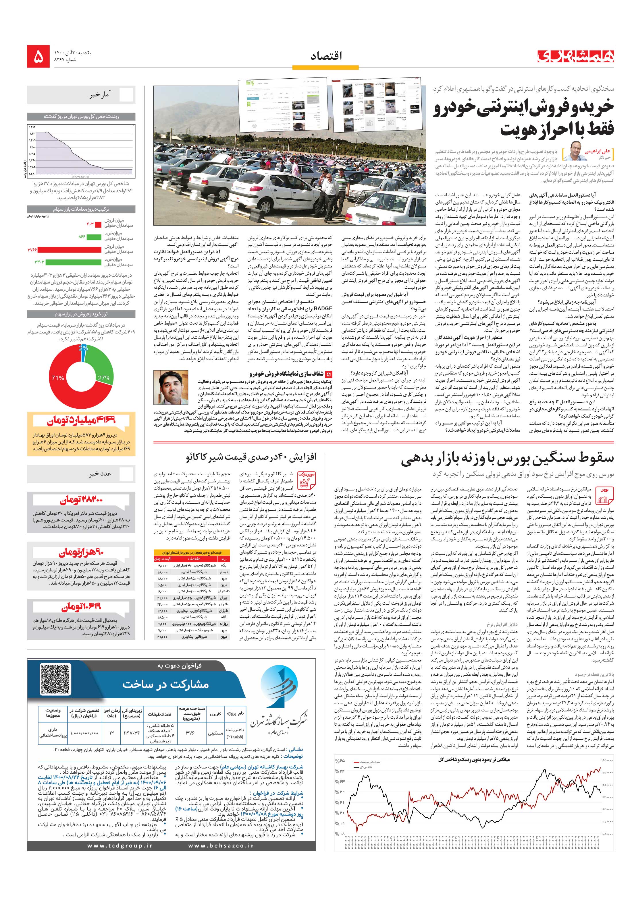 اقتصاد 2