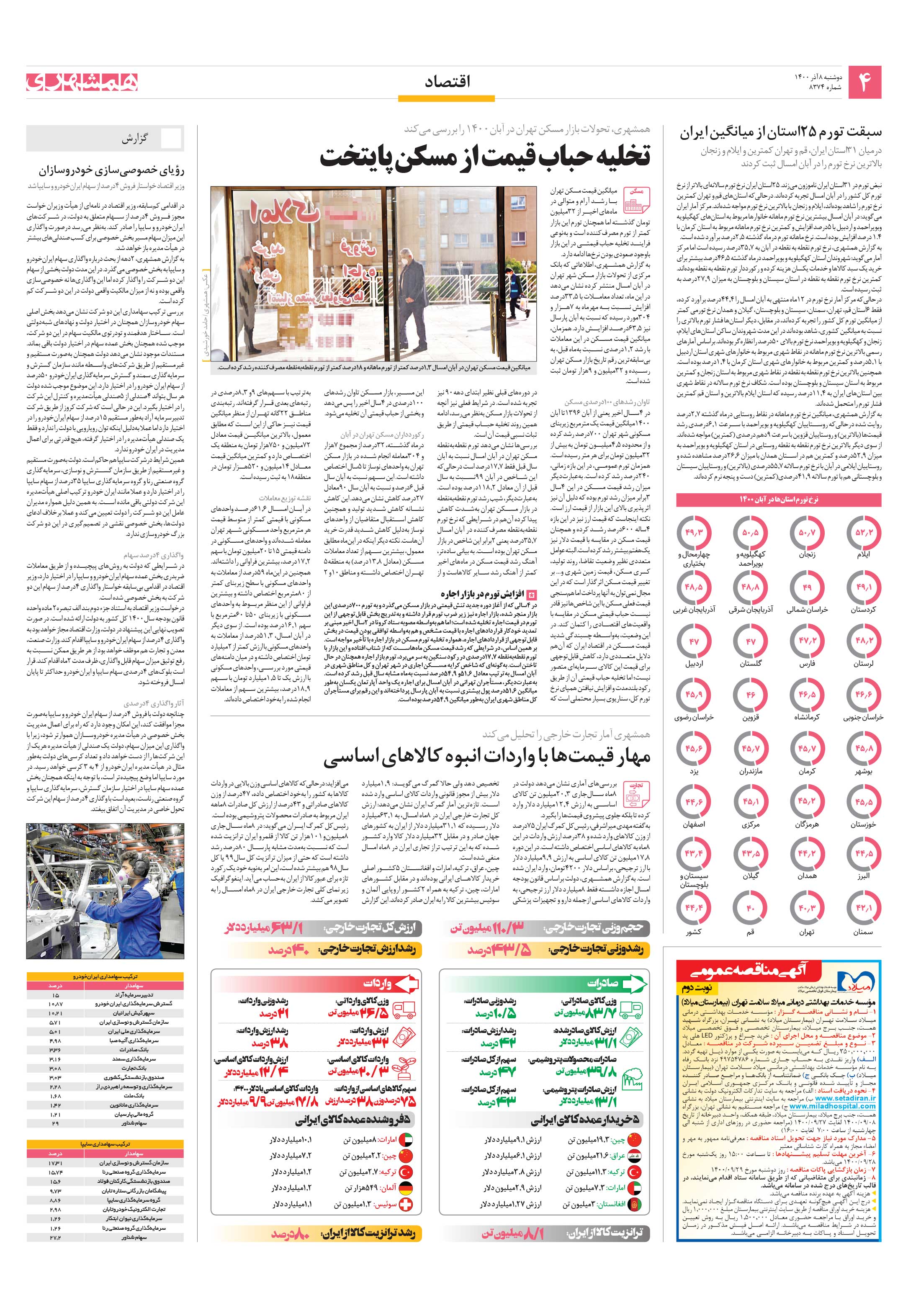 اقتصاد