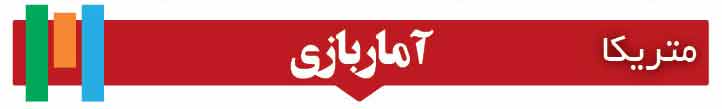 آماربازی /403