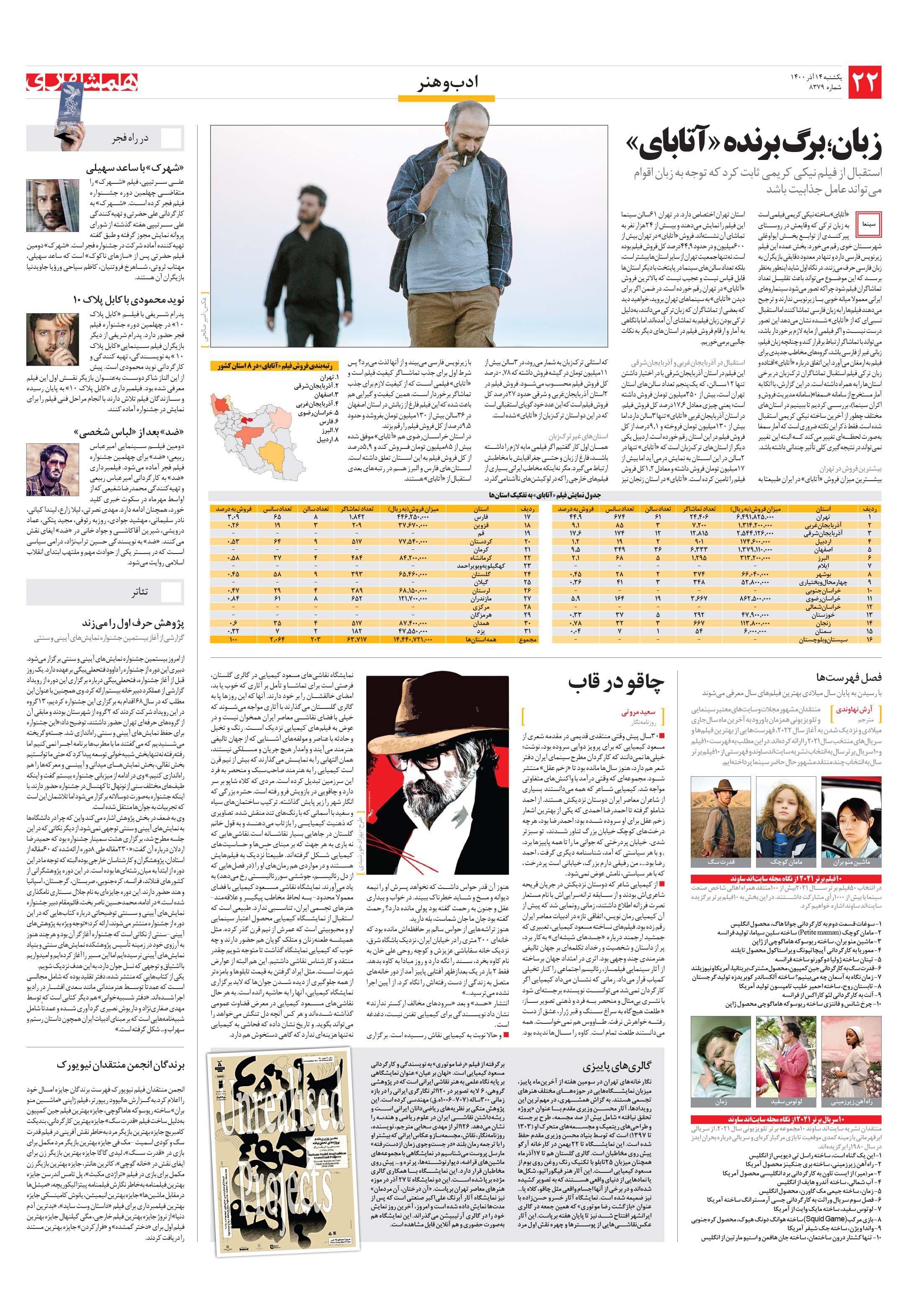ادب‌وهنر
