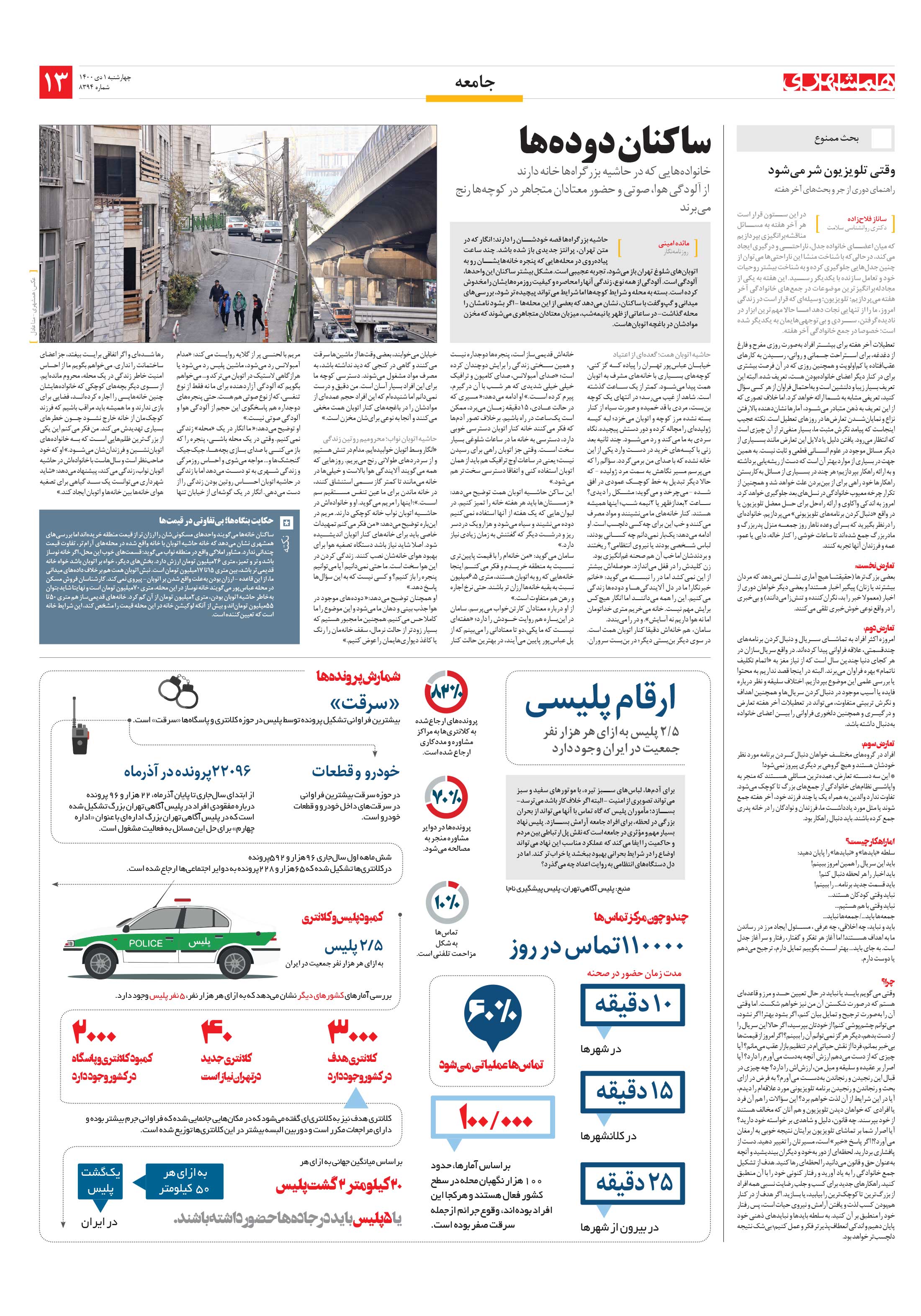 جامعه2