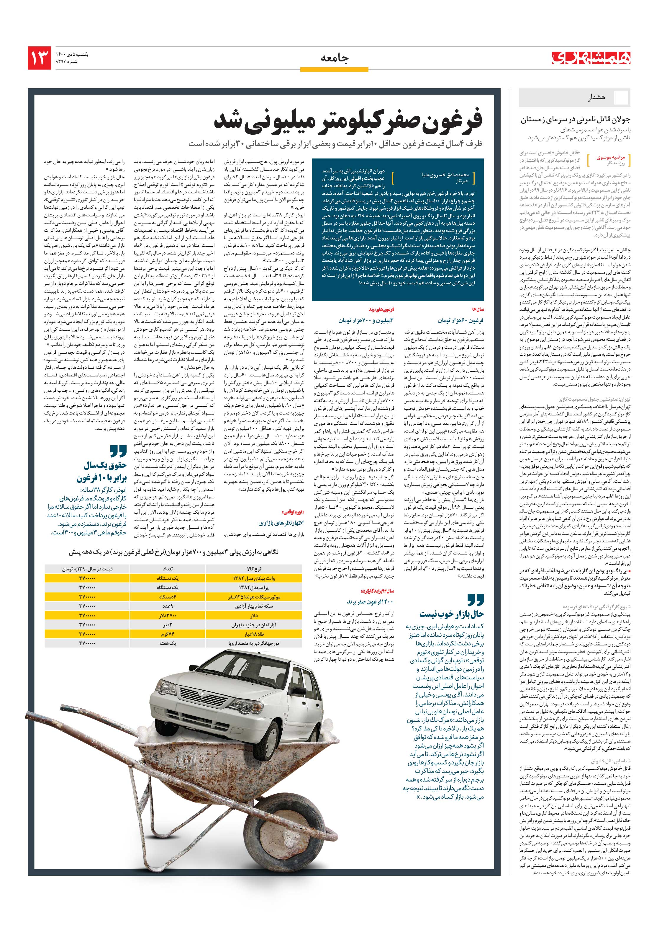 جامعه 2