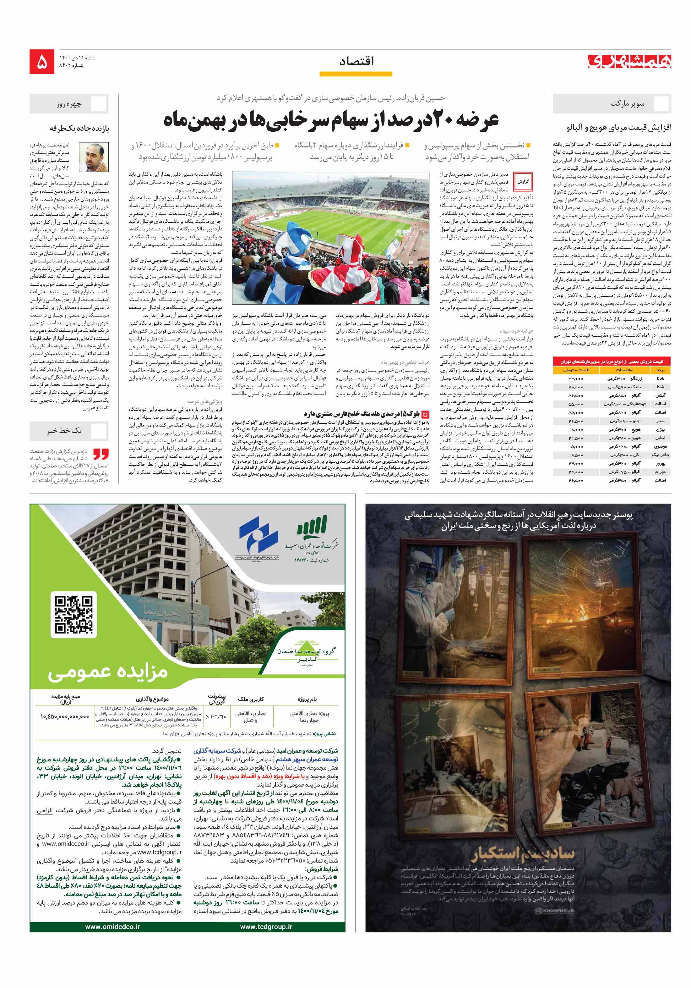 اقتصاد 2