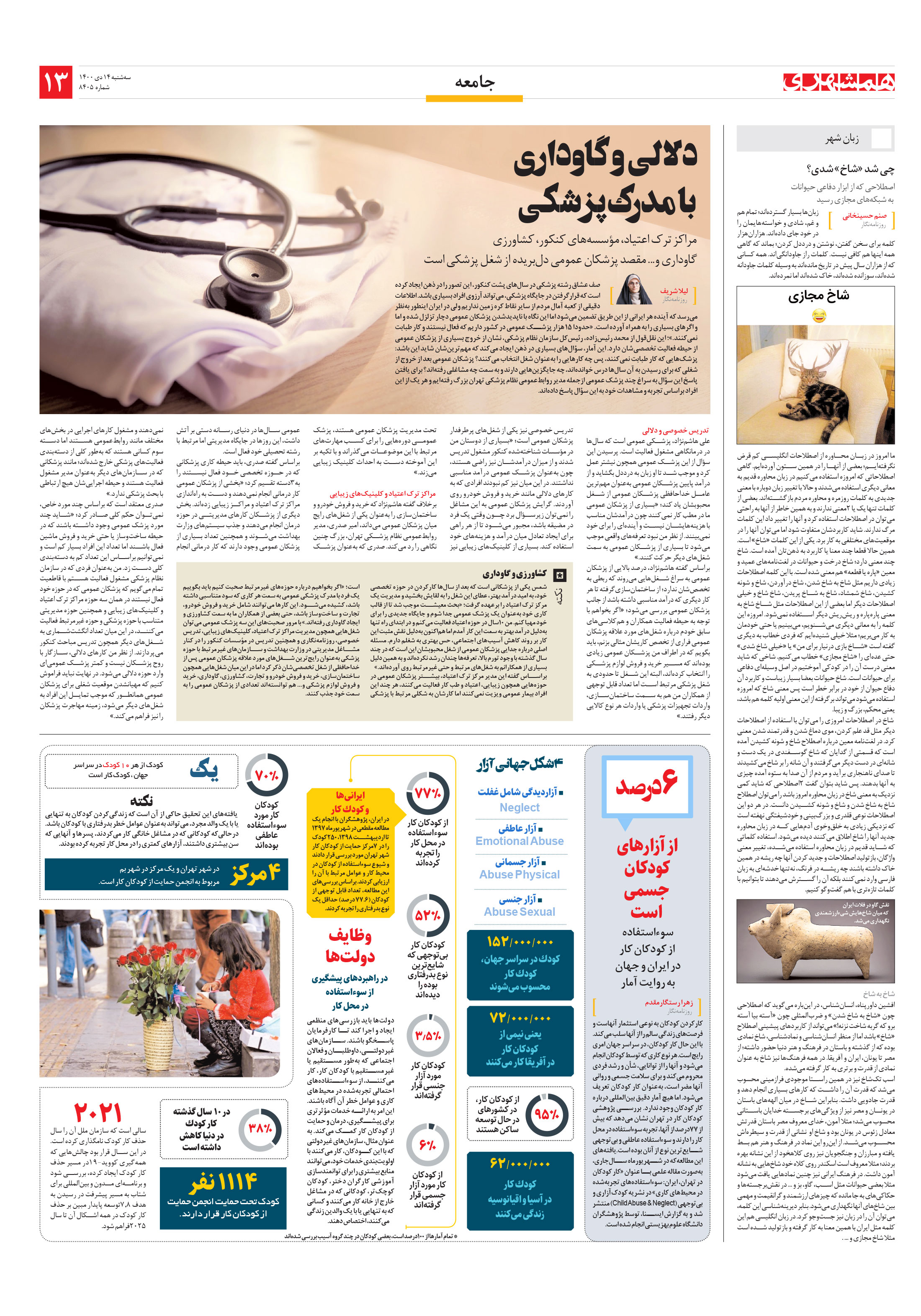 جامعه 2