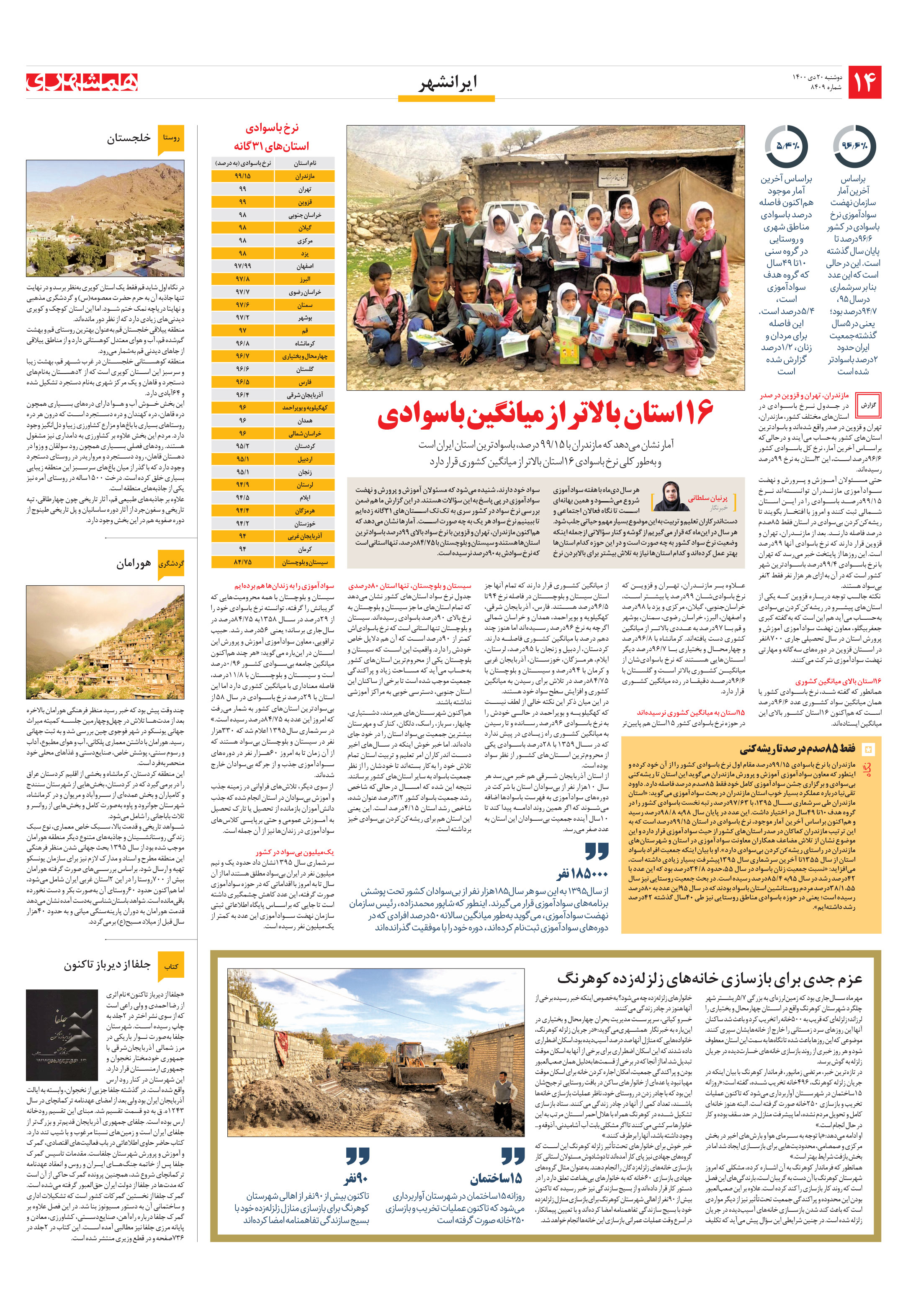ایرانشهر 2