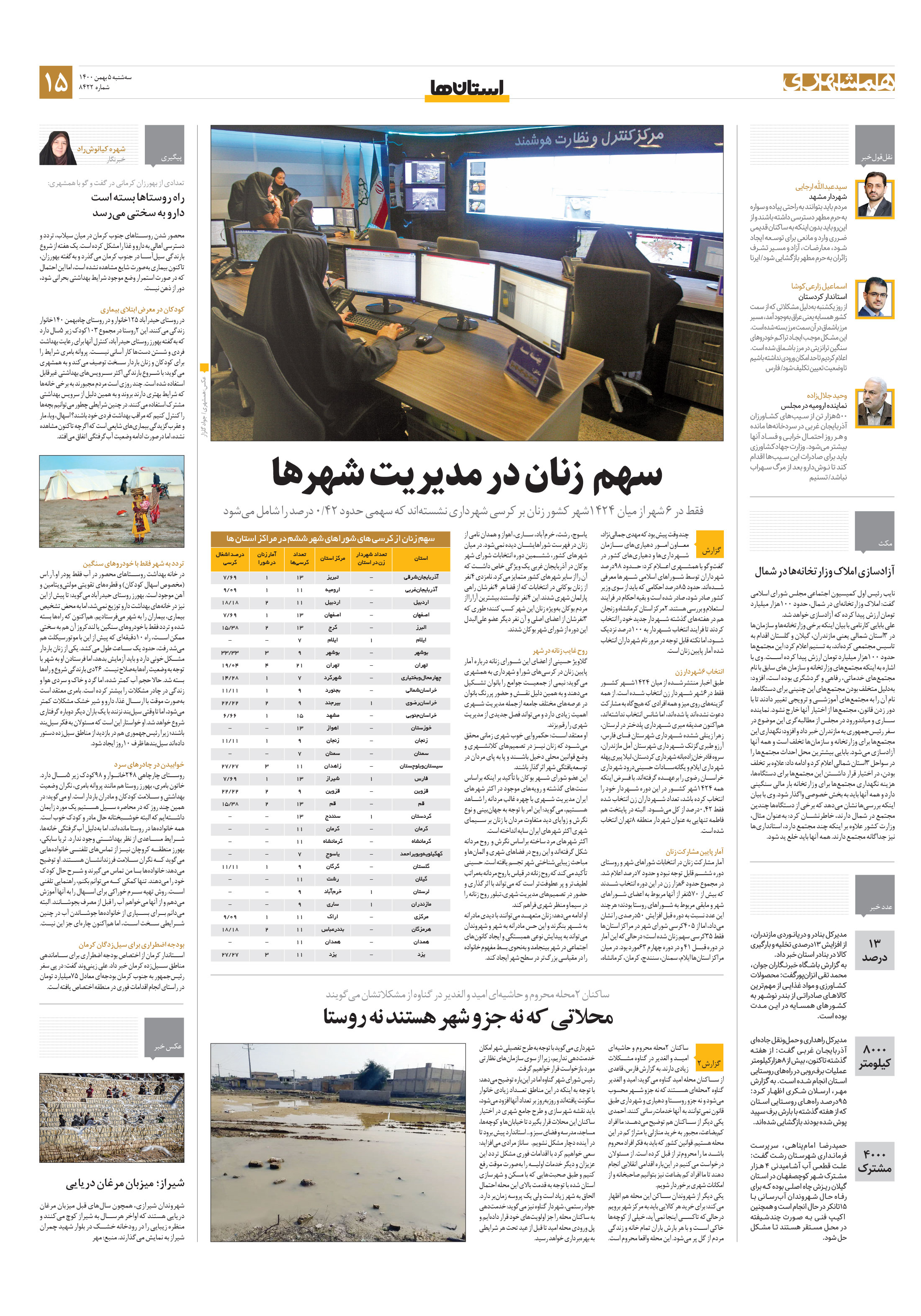 استانی