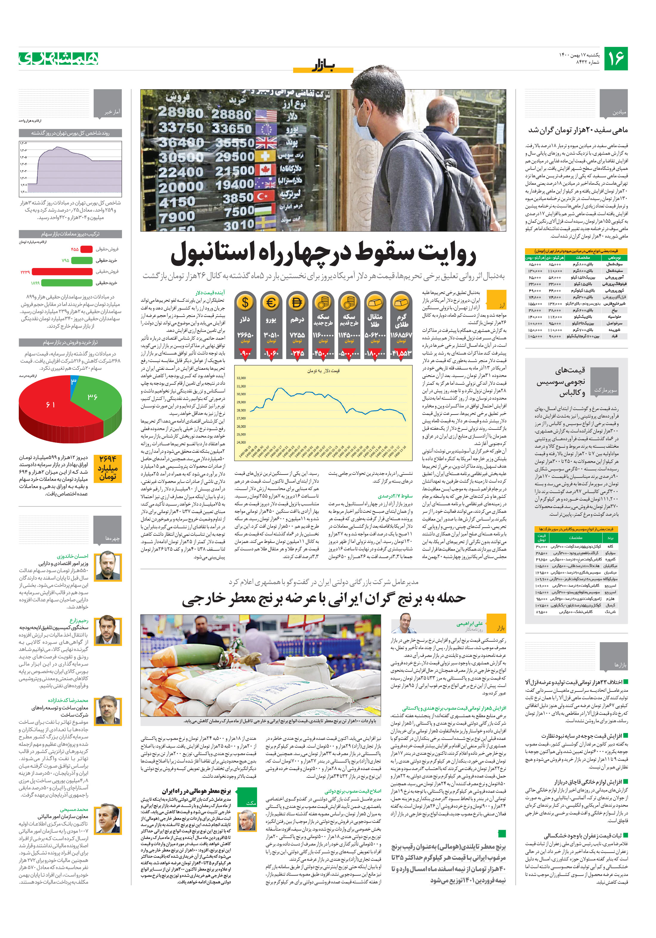 بازار
