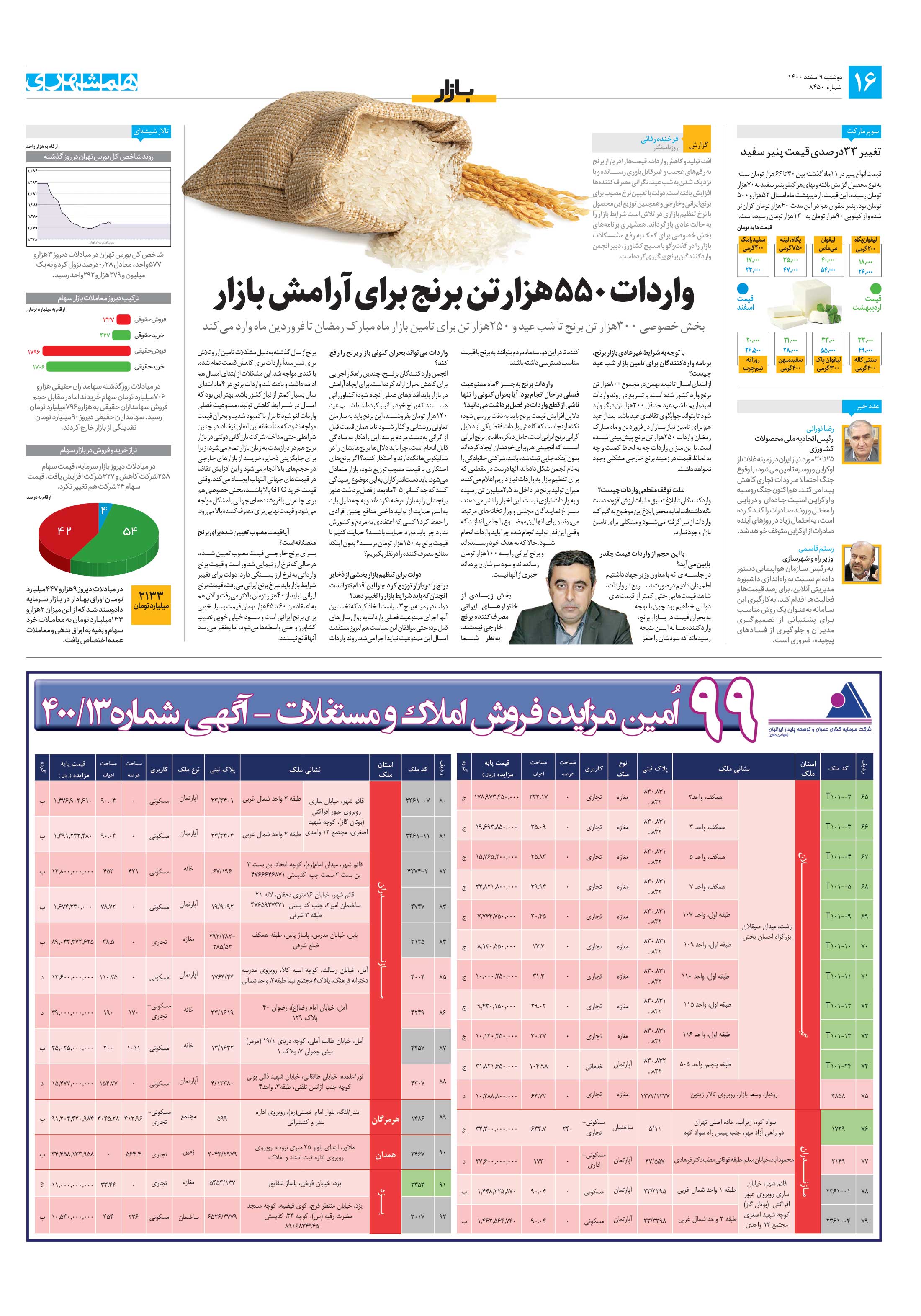 بازار