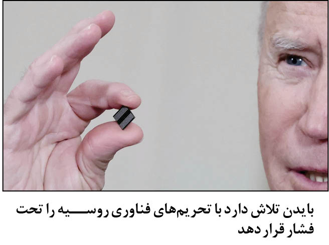 فناتحریم آمریکایی علیه شهروندان روسی