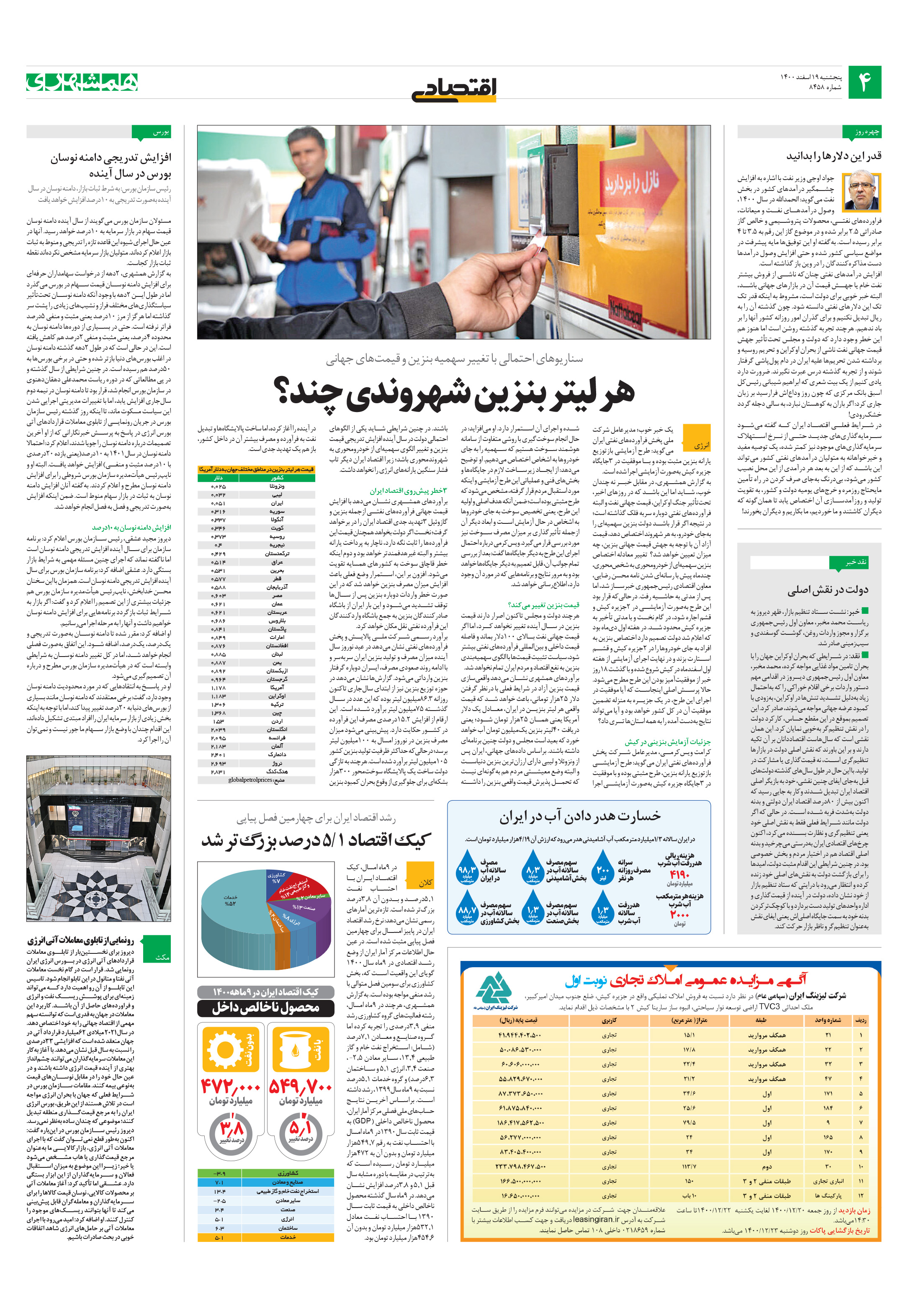 اقتصاد