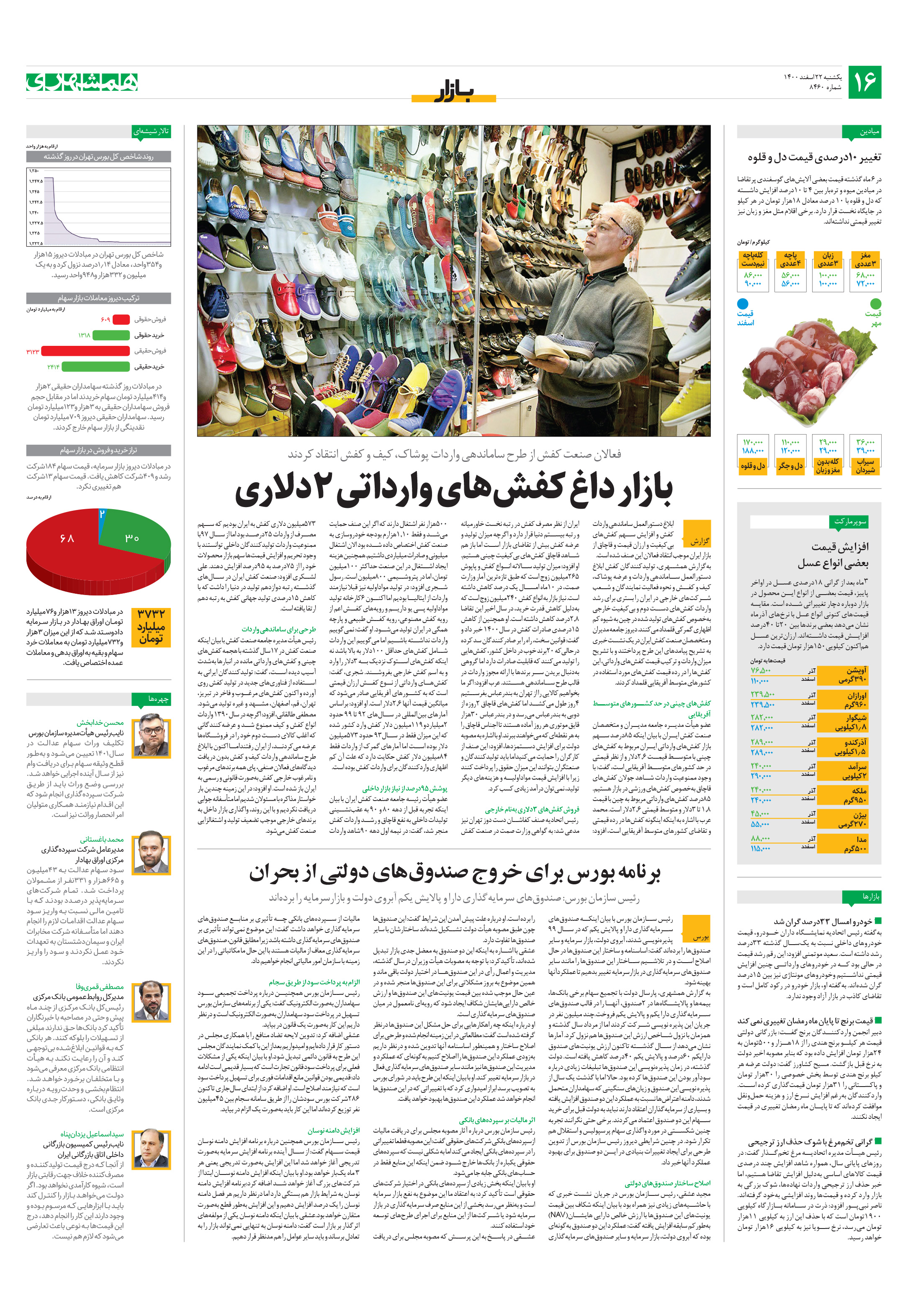 بازار