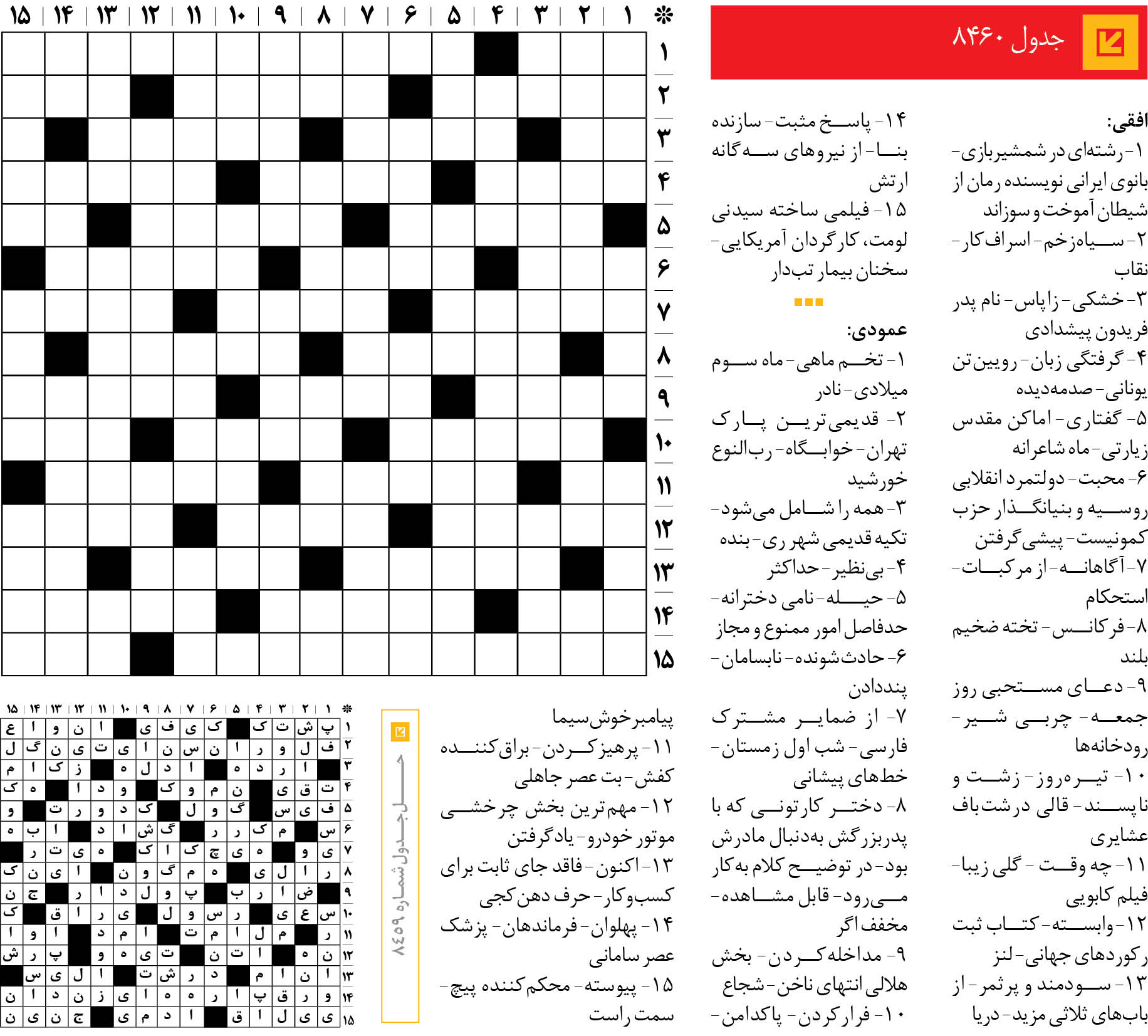 جدول 8460