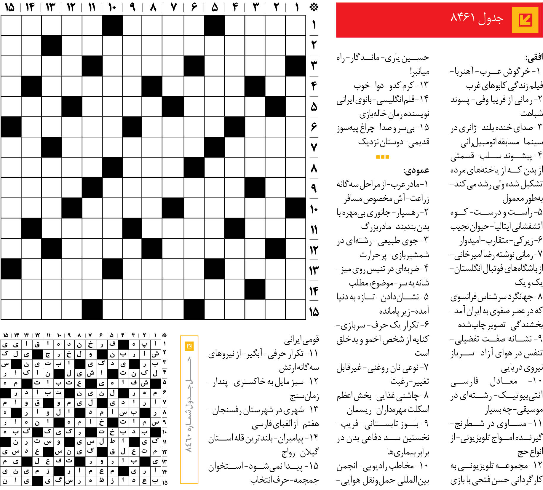 جدول 8461