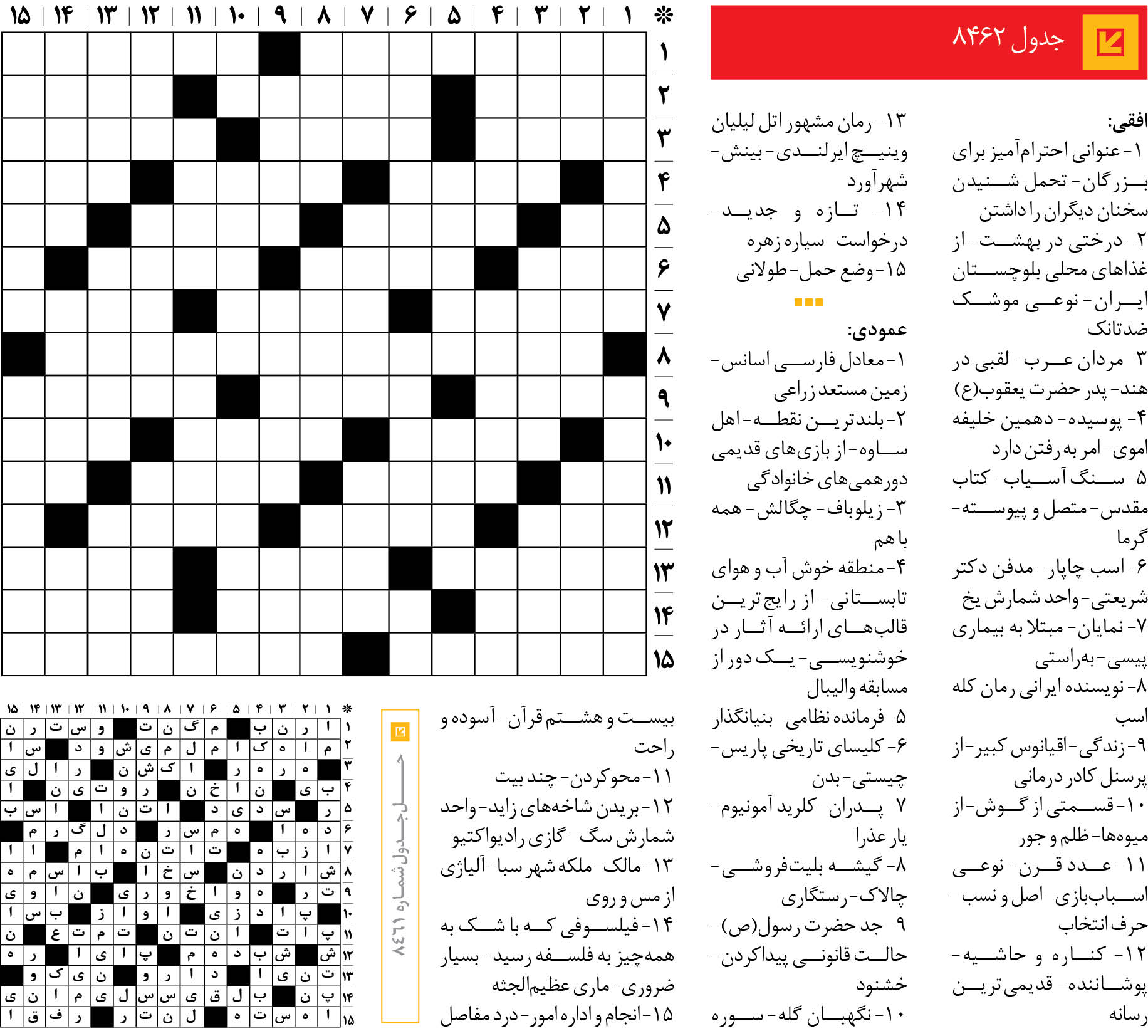 جدول 8462