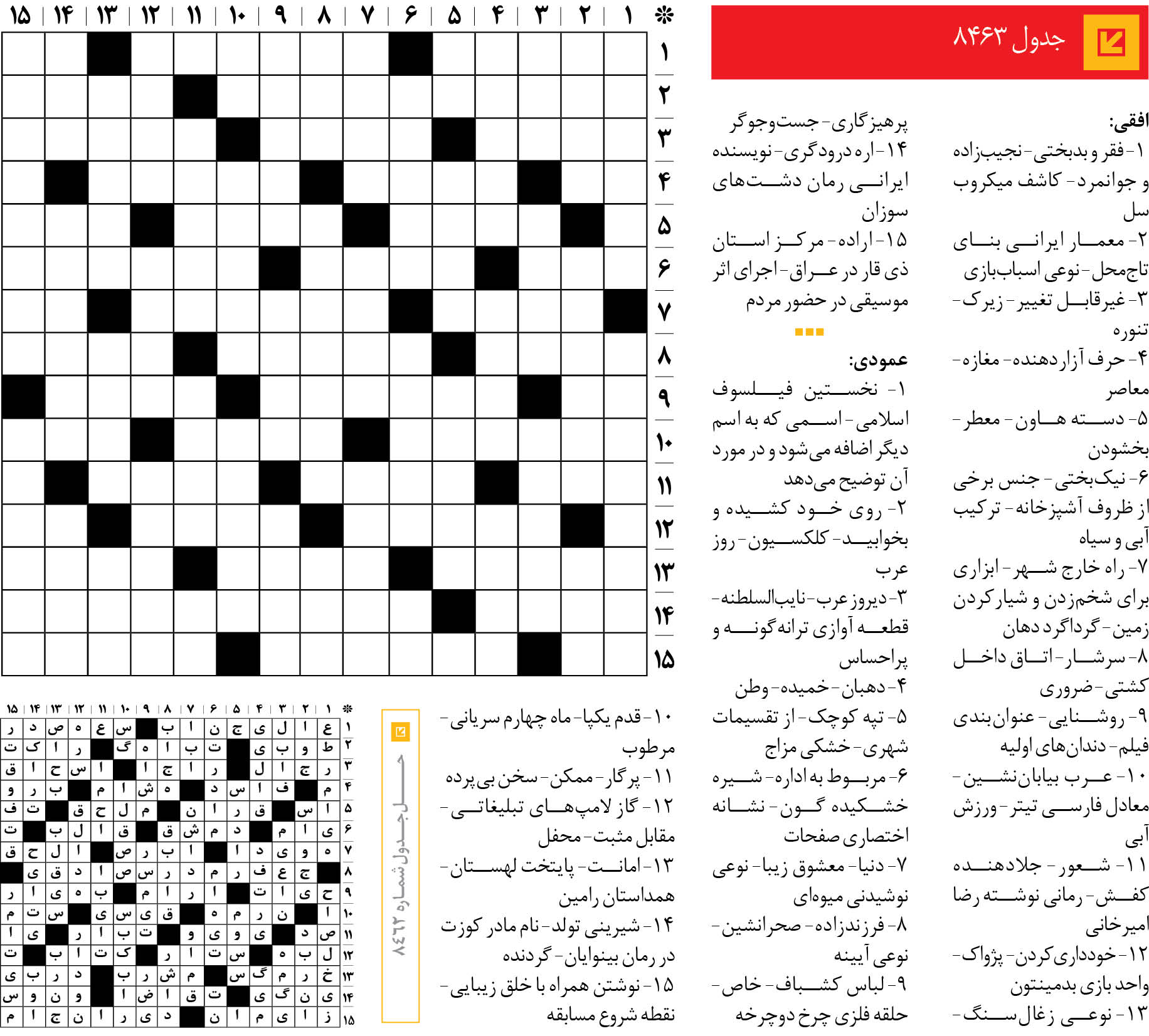 جدول 8463