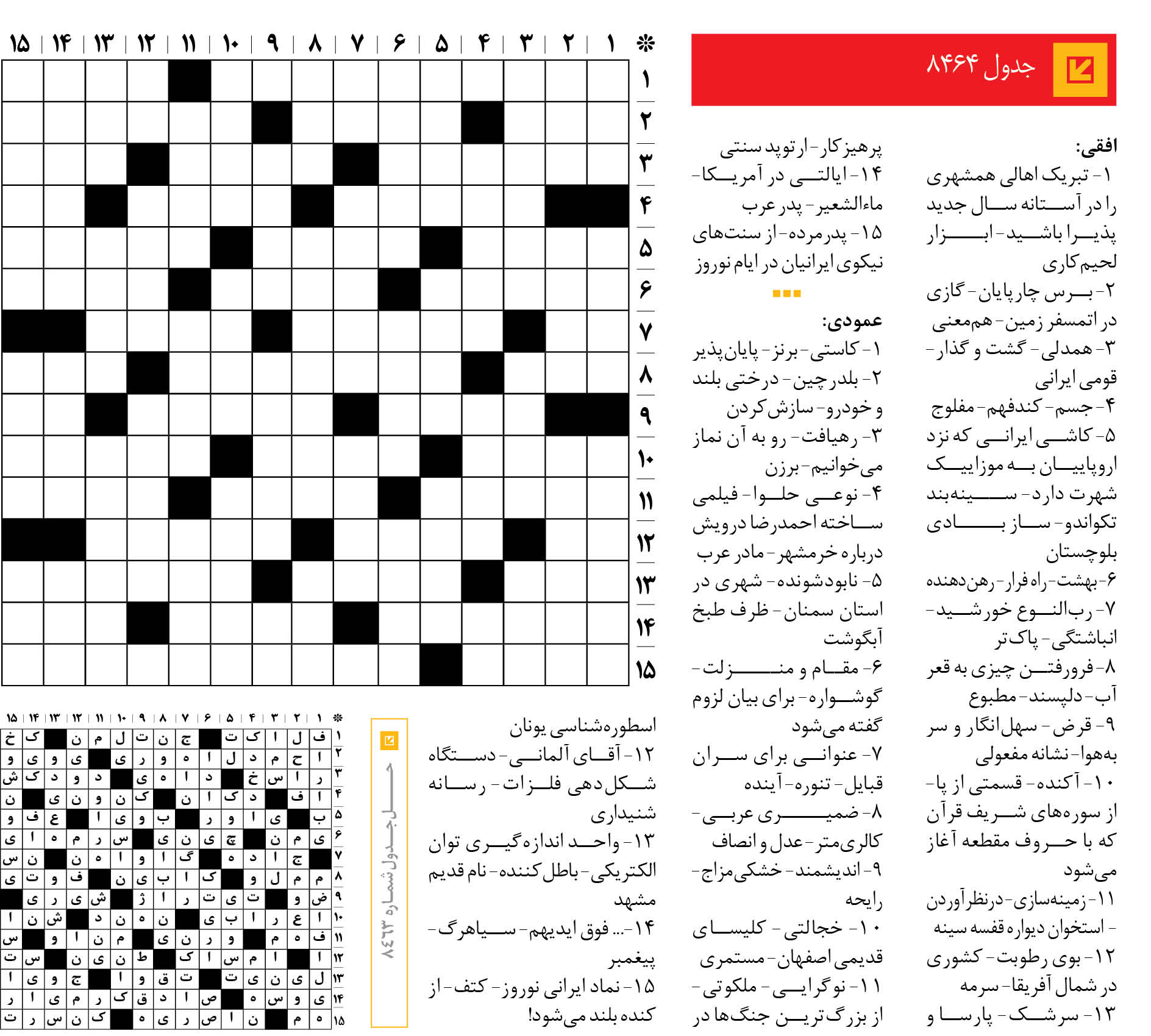 جدول 8464