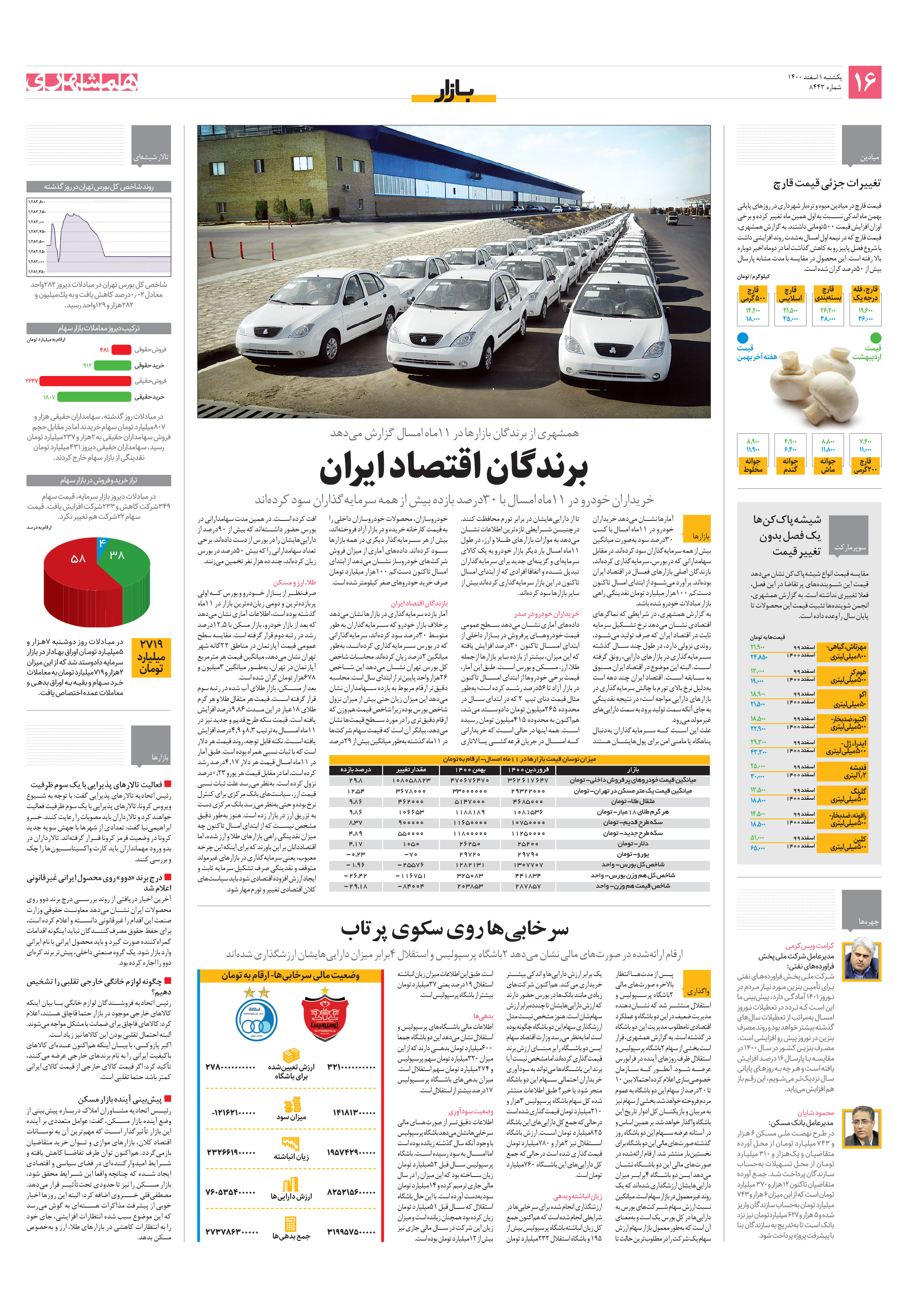 بازار