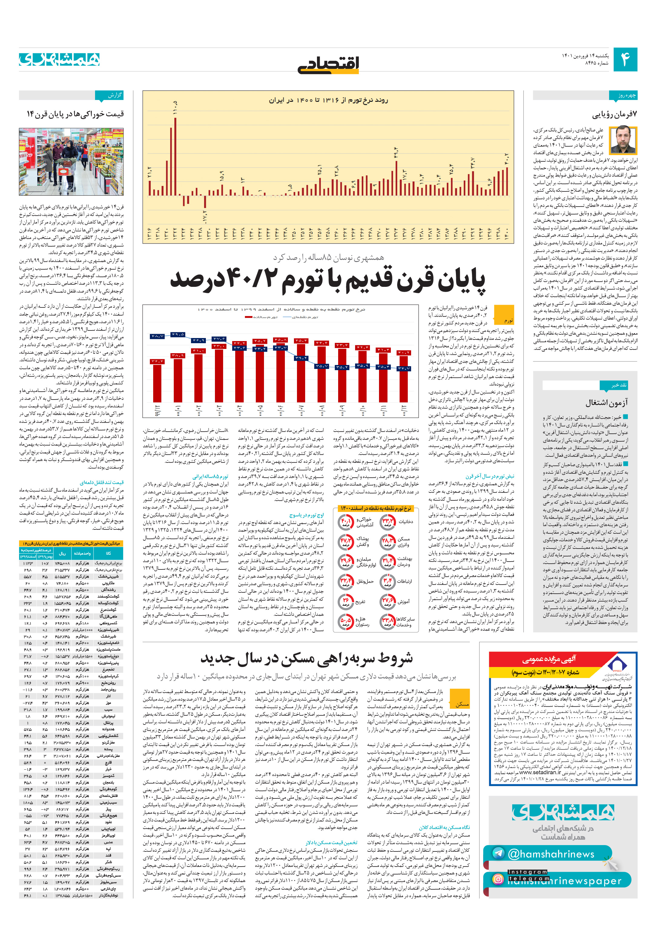 اقتصاد