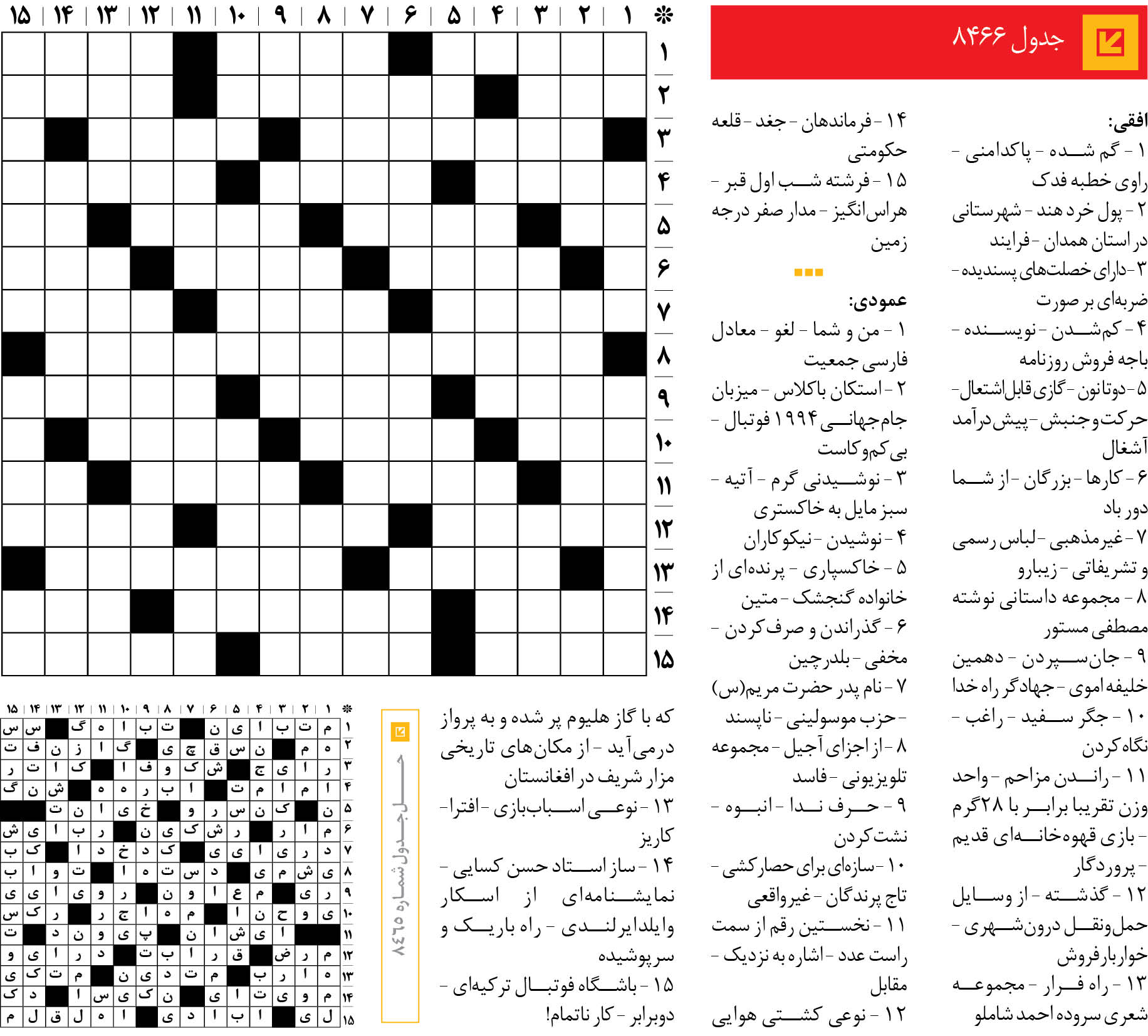 جدول 8466