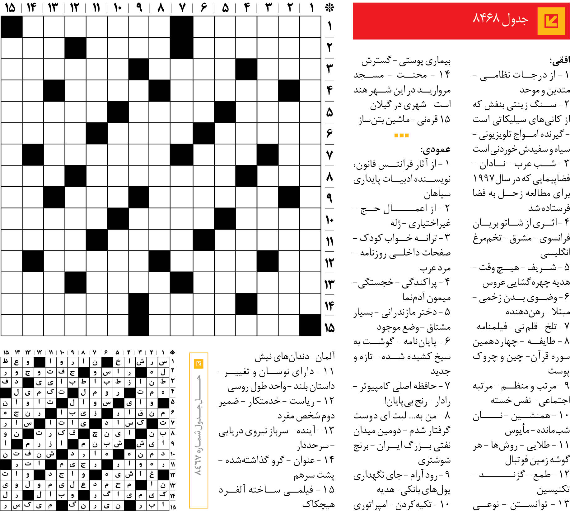 جدول 8468