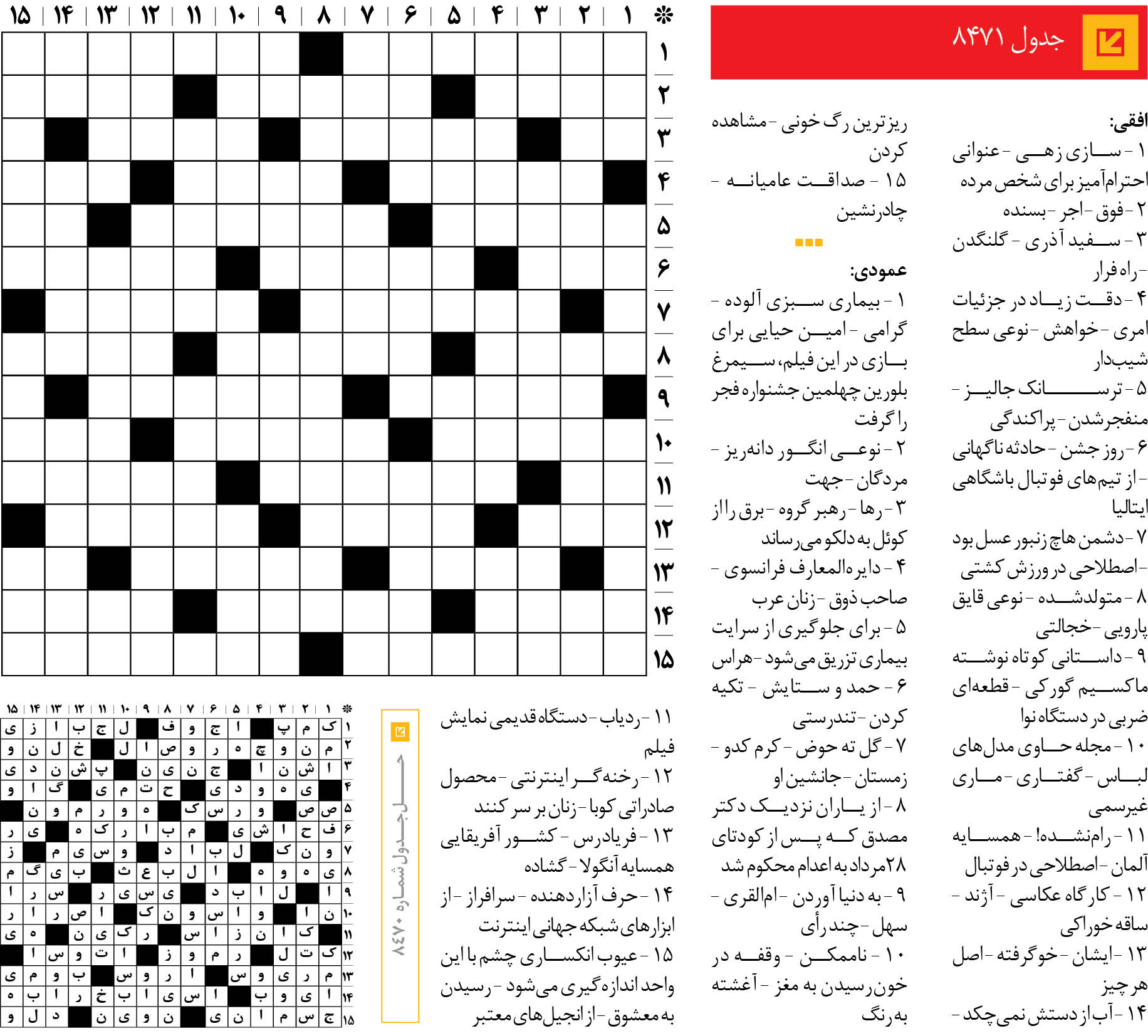 جدول 8471