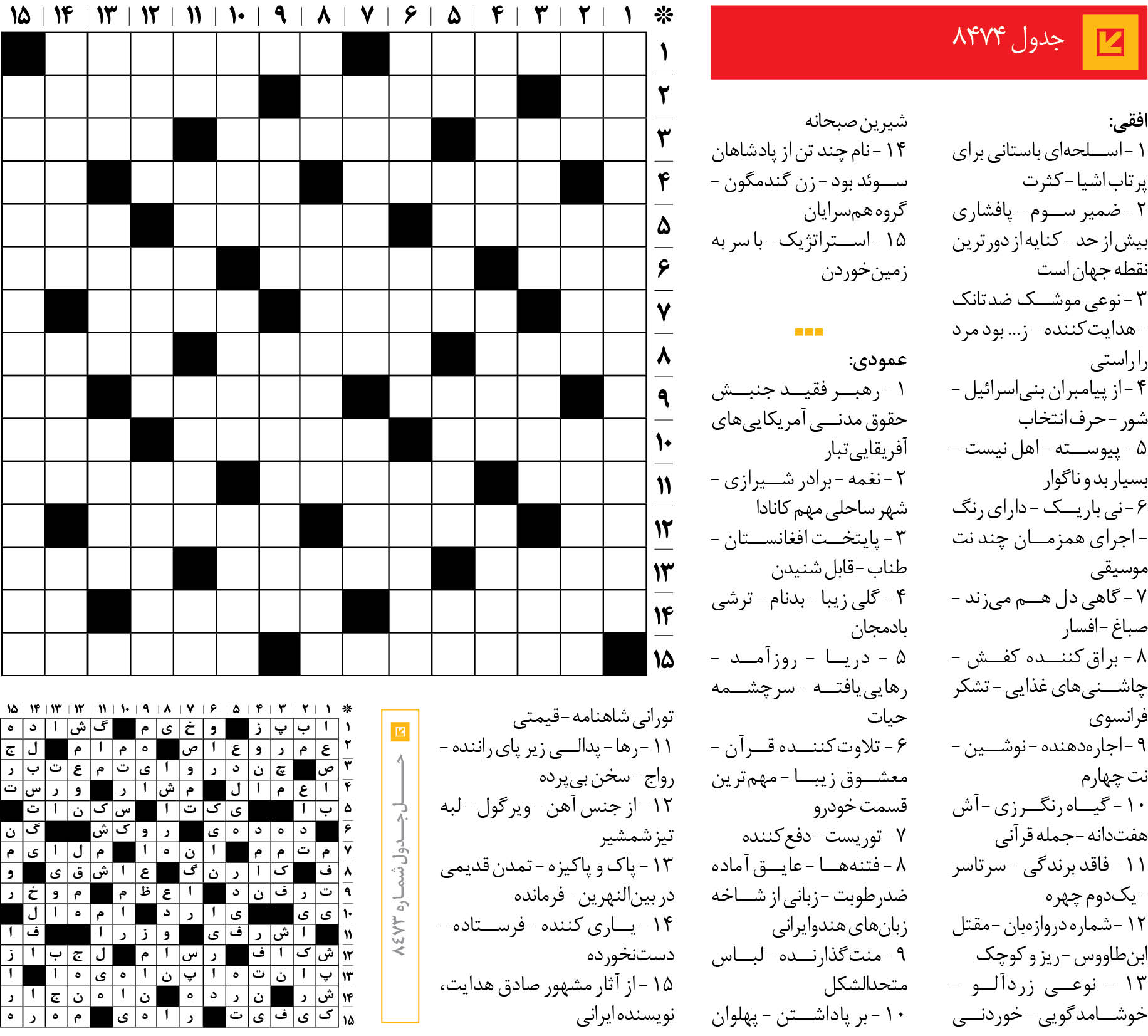 جدول 8474
