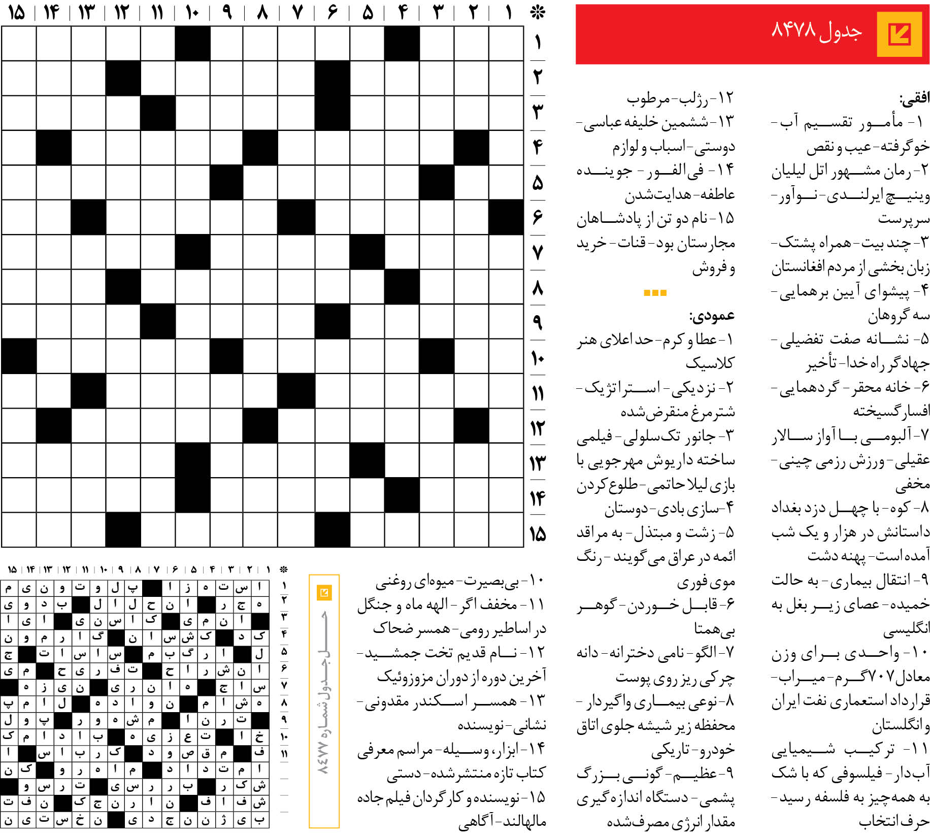 جدول 8478