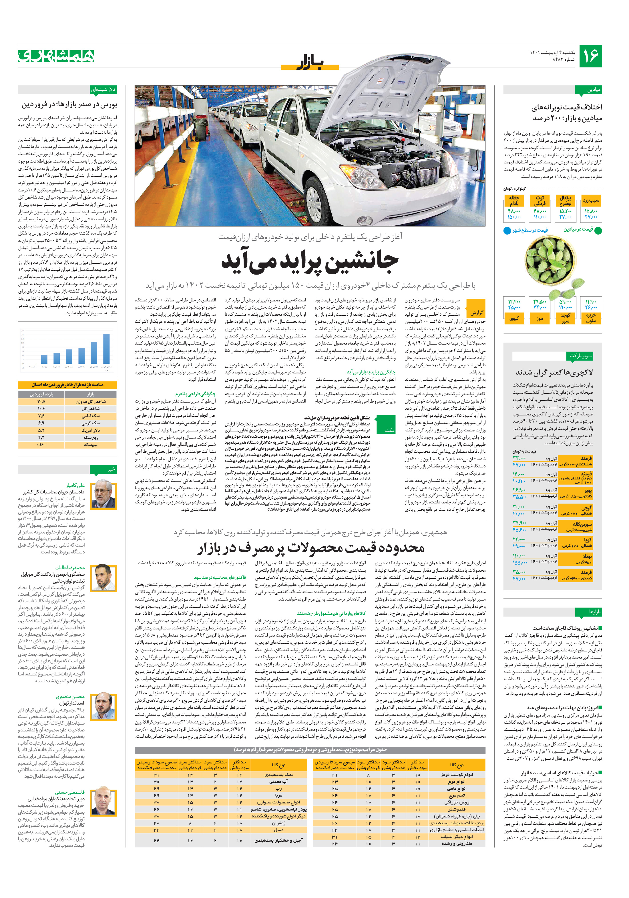 بازار