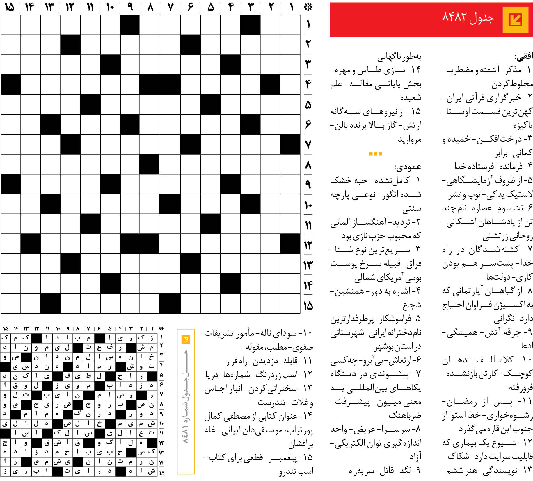 جدول 8482