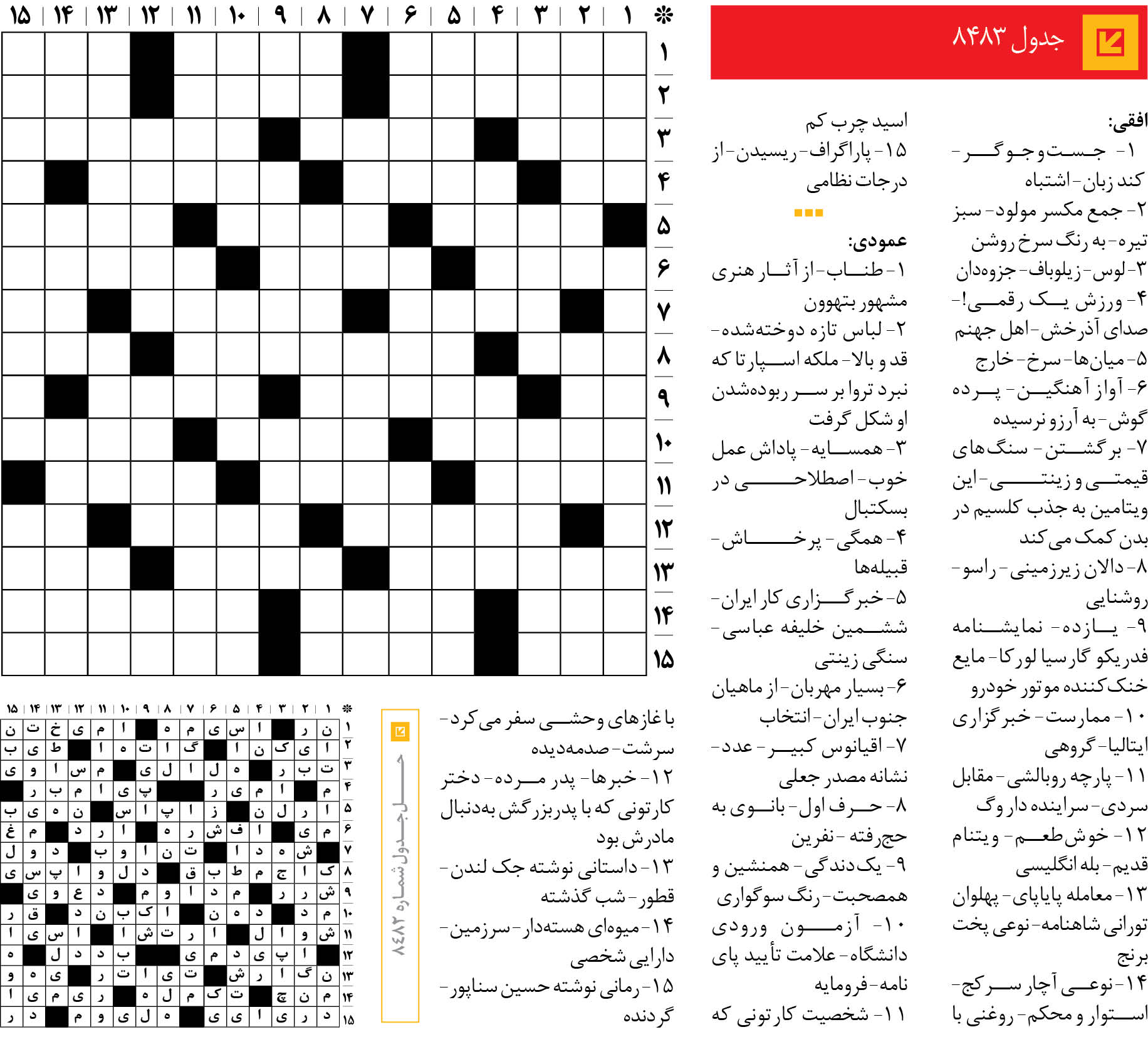 جدول 8483
