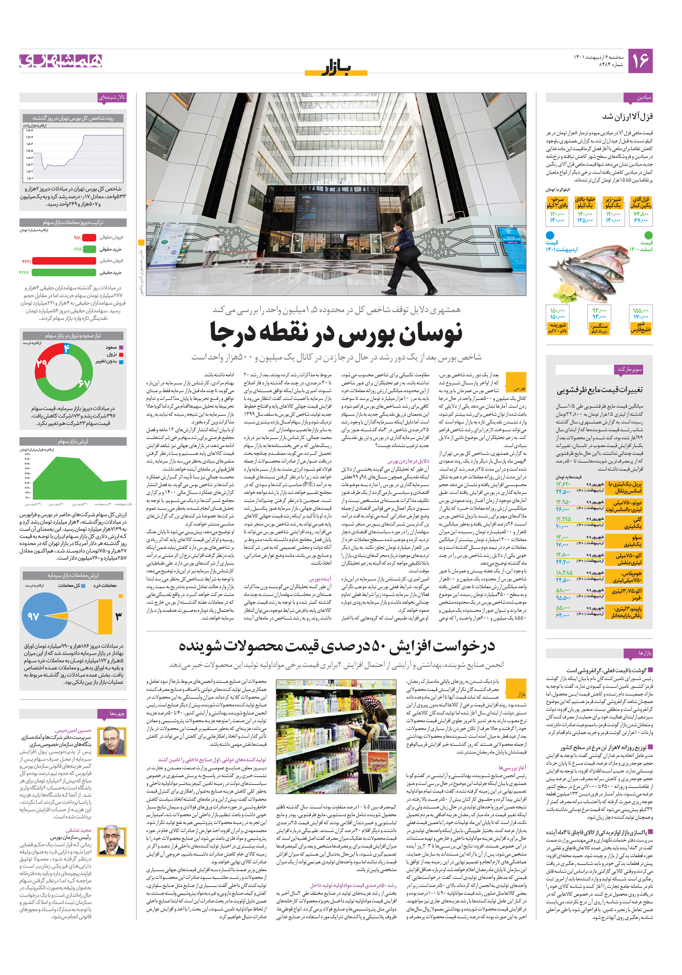 بازار