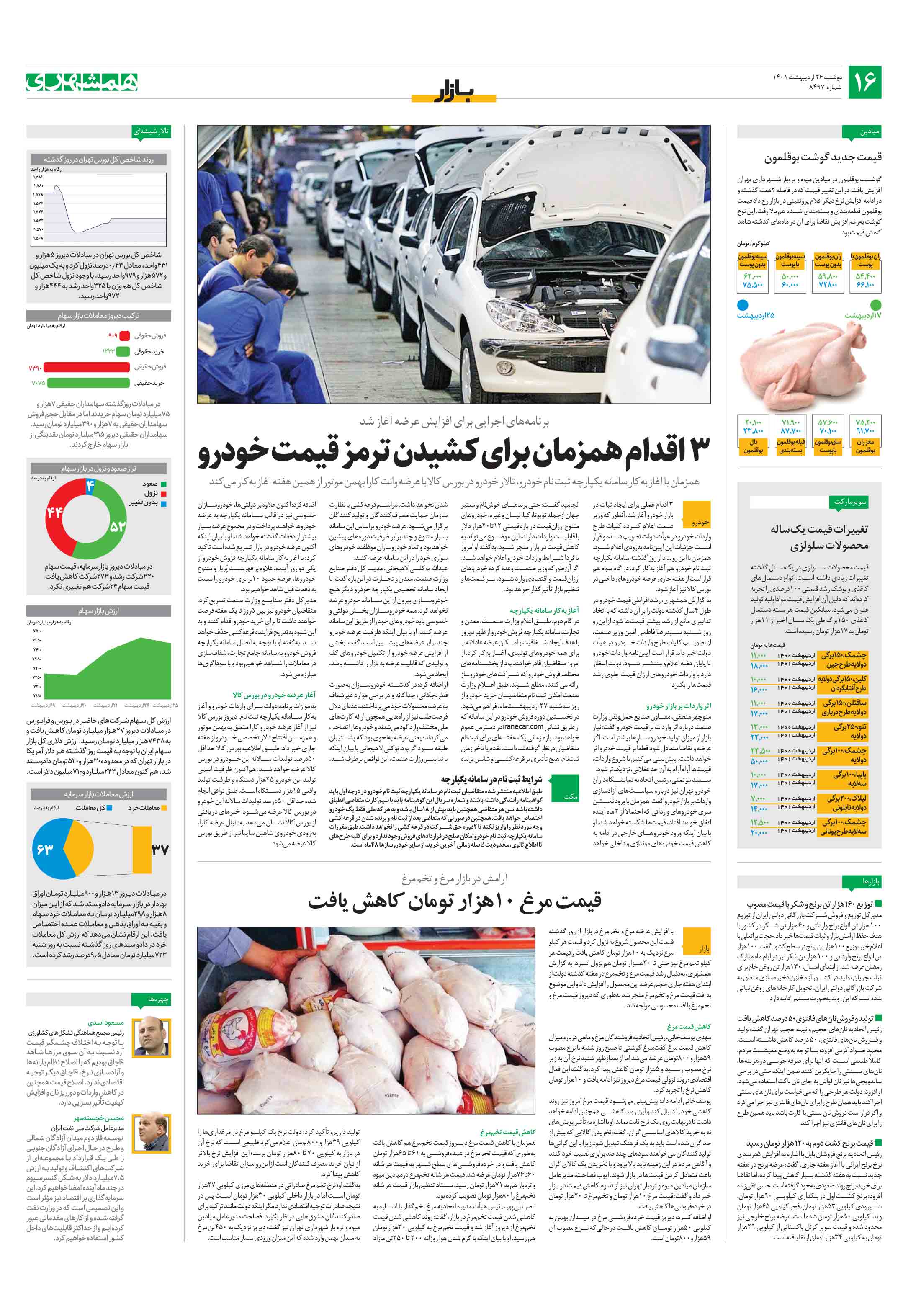 بازار