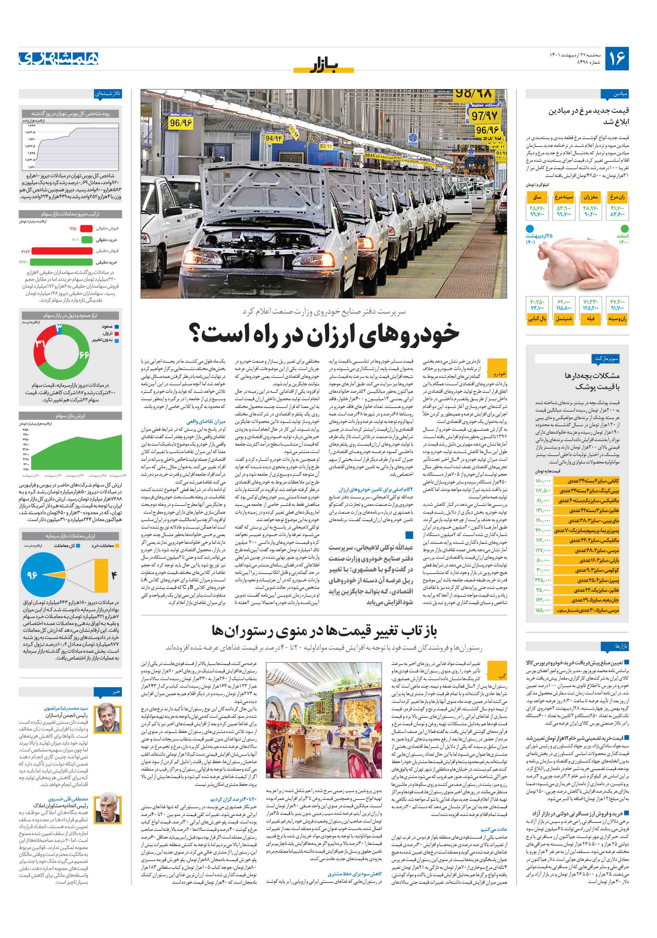 بازار